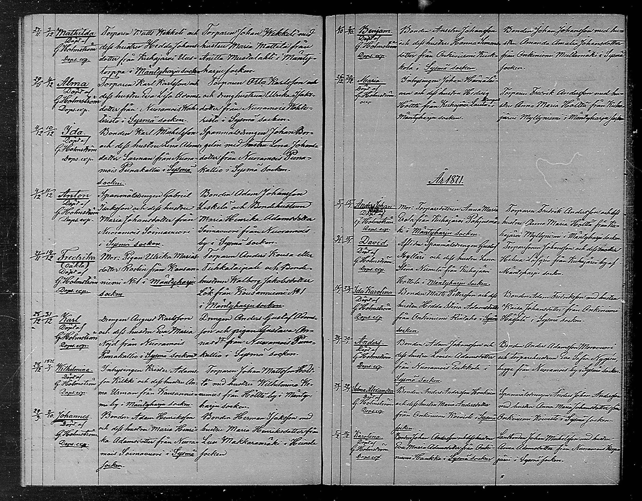 [ ../kirjat/Kirkonkirjat/heinola/vierasseurakuntalaisia_1863-1889_msrk_mko215-218/kuvat/13.jpg ]