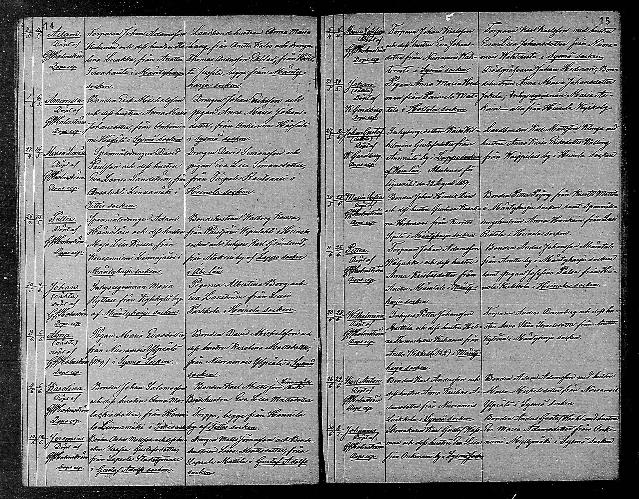 [ ../kirjat/Kirkonkirjat/heinola/vierasseurakuntalaisia_1863-1889_msrk_mko215-218/kuvat/8.jpg ]