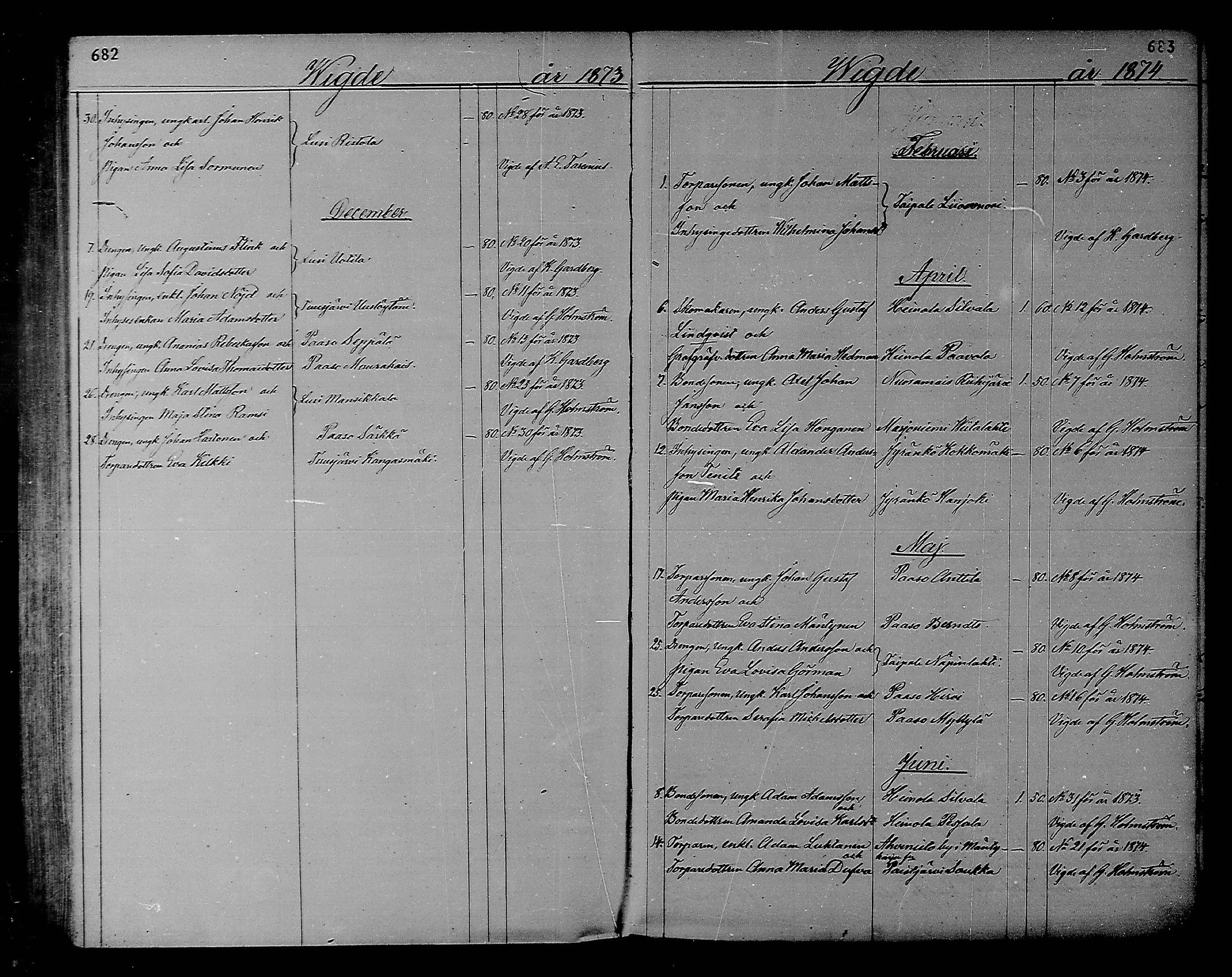 [ ../kirjat/Kirkonkirjat/heinola/vihityt_1867-1881_msrk_mko169/kuvat/16.jpg ]