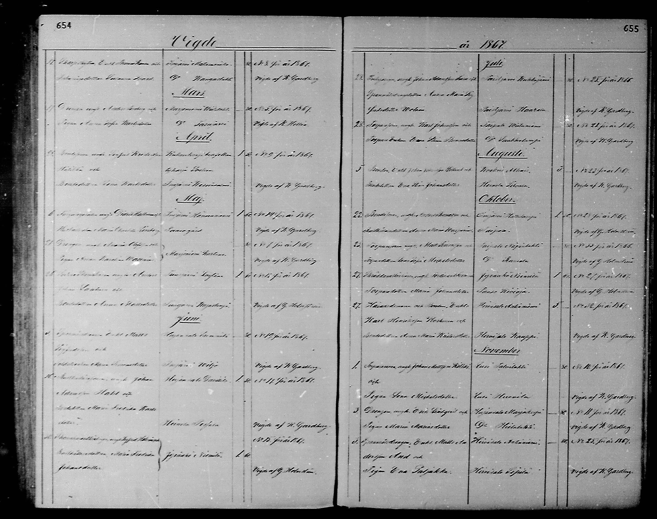 [ ../kirjat/Kirkonkirjat/heinola/vihityt_1867-1881_msrk_mko169/kuvat/2.jpg ]