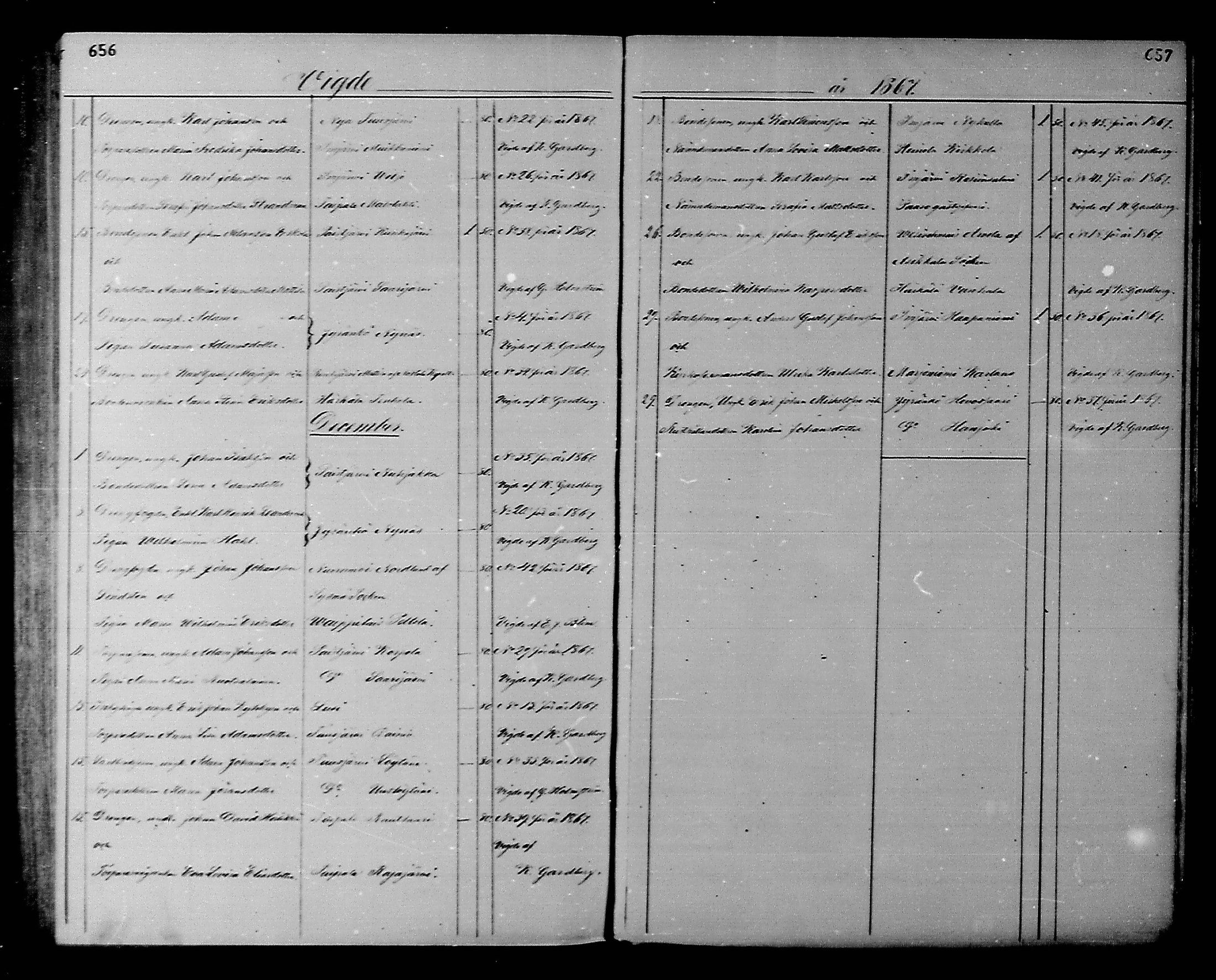 [ ../kirjat/Kirkonkirjat/heinola/vihityt_1867-1881_msrk_mko169/kuvat/3.jpg ]