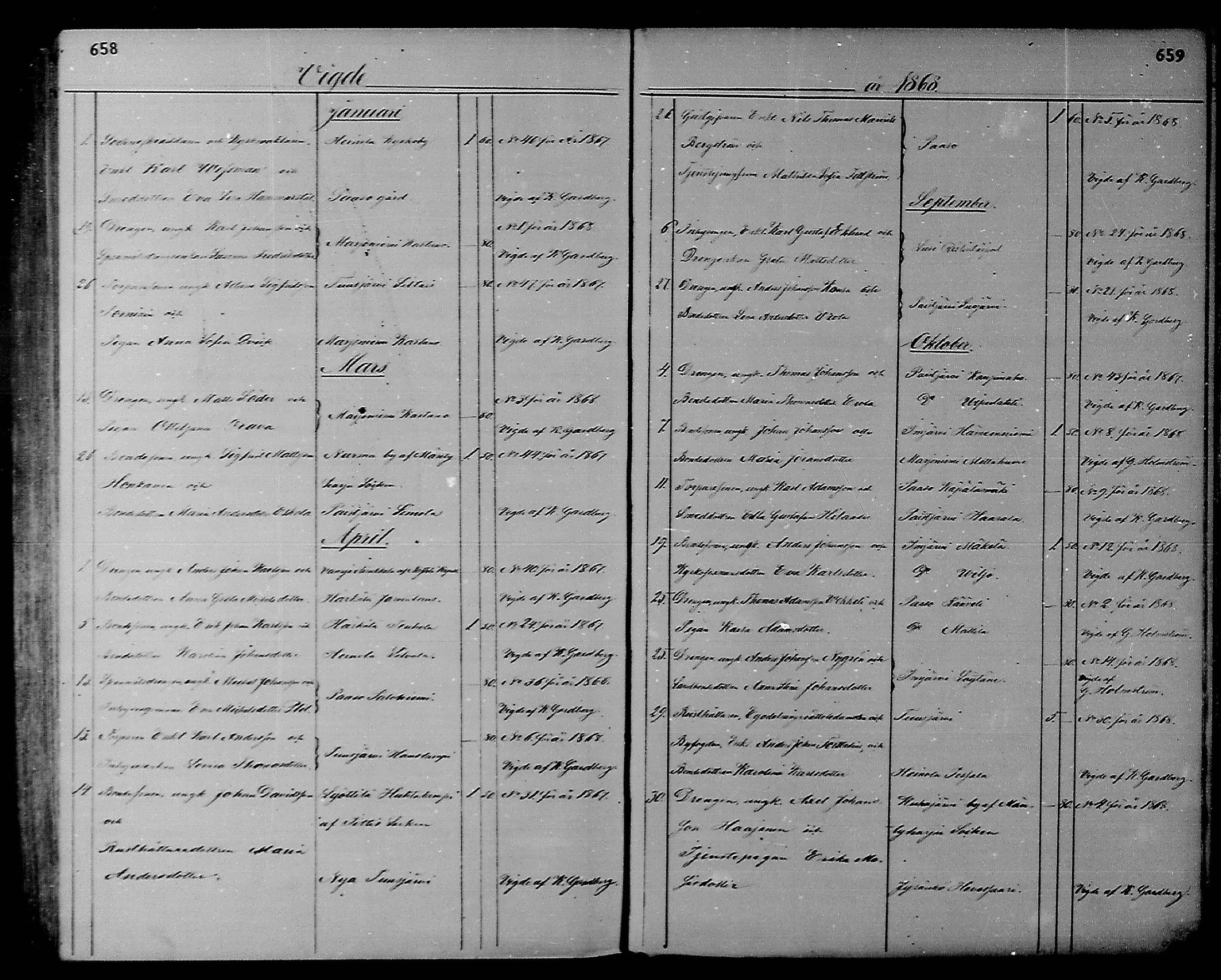 [ ../kirjat/Kirkonkirjat/heinola/vihityt_1867-1881_msrk_mko169/kuvat/4.jpg ]