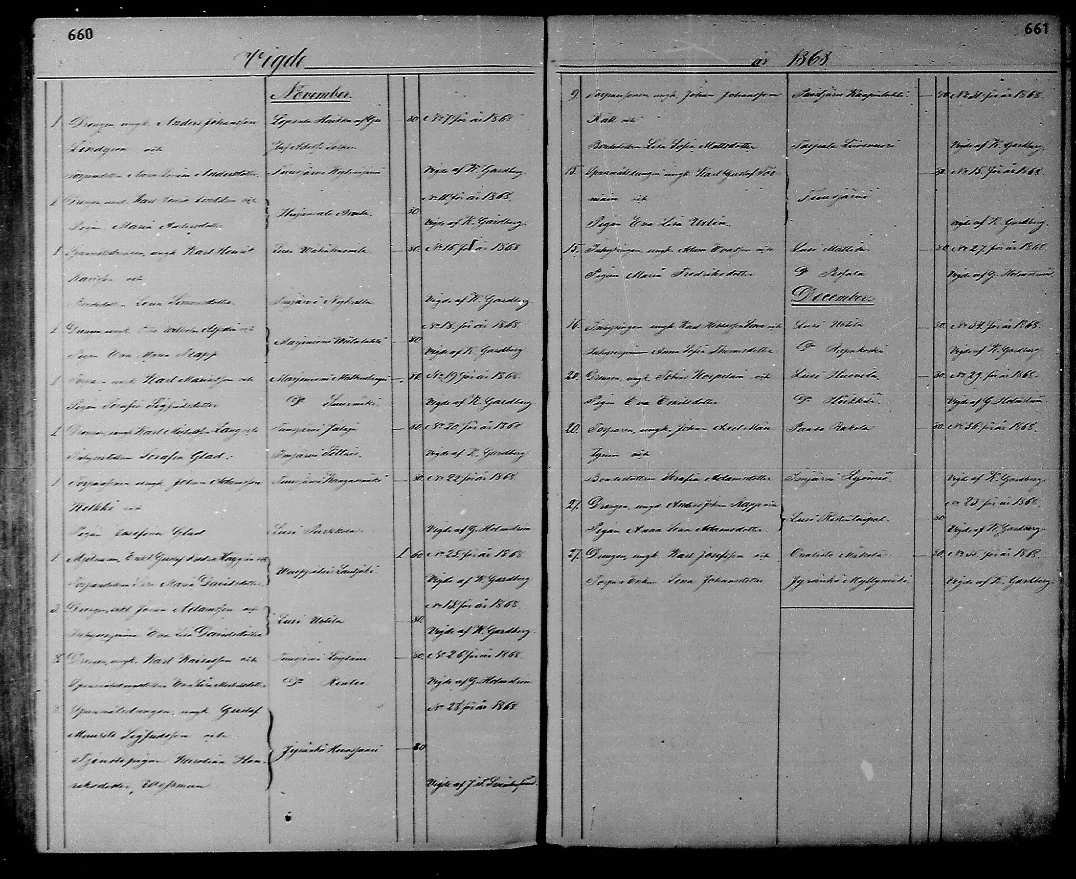 [ ../kirjat/Kirkonkirjat/heinola/vihityt_1867-1881_msrk_mko169/kuvat/5.jpg ]