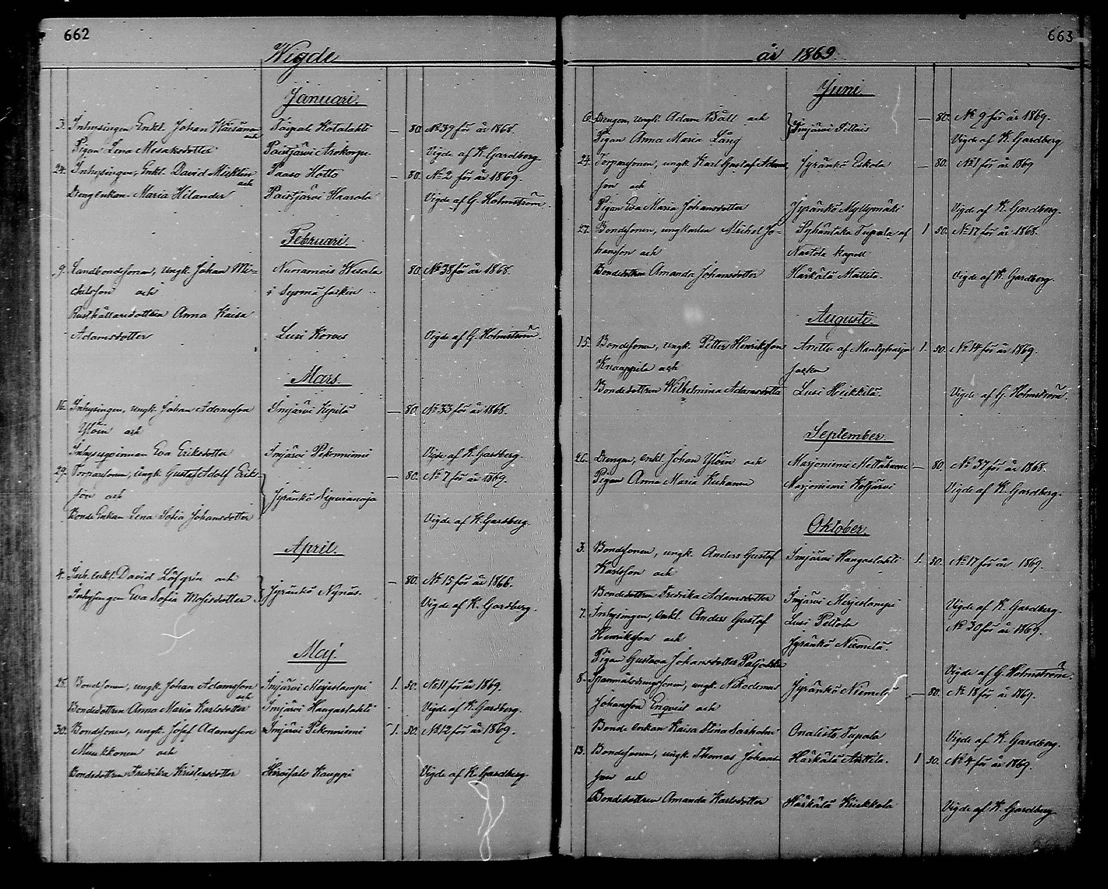 [ ../kirjat/Kirkonkirjat/heinola/vihityt_1867-1881_msrk_mko169/kuvat/6.jpg ]