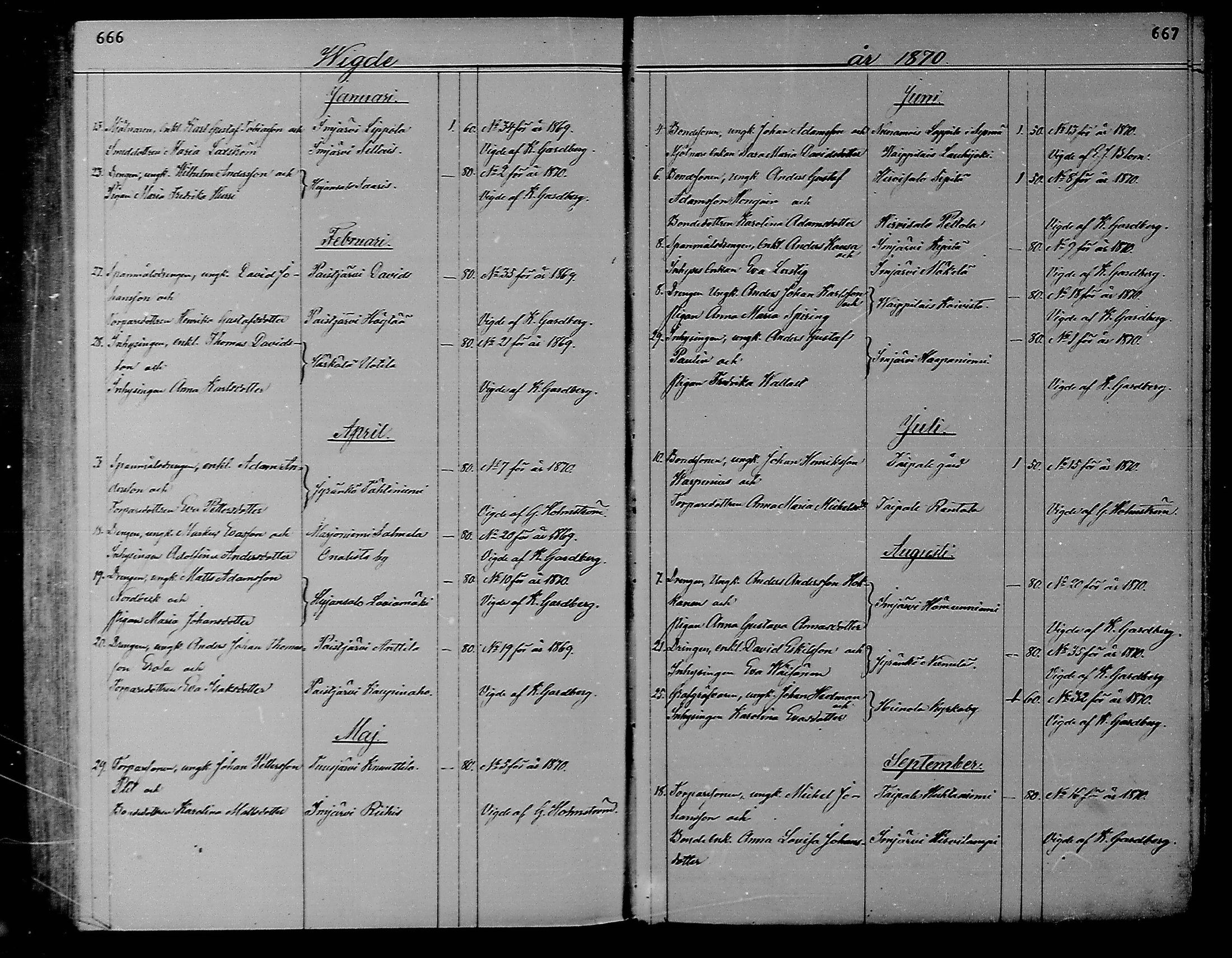 [ ../kirjat/Kirkonkirjat/heinola/vihityt_1867-1881_msrk_mko169/kuvat/8.jpg ]