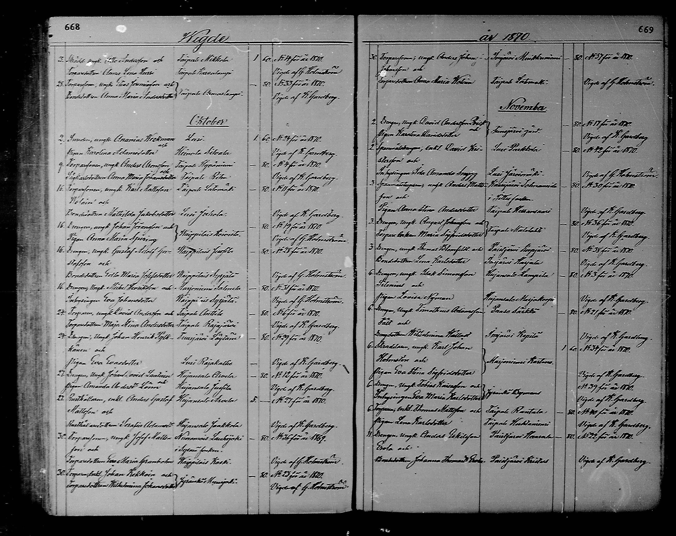[ ../kirjat/Kirkonkirjat/heinola/vihityt_1867-1881_msrk_mko169/kuvat/9.jpg ]