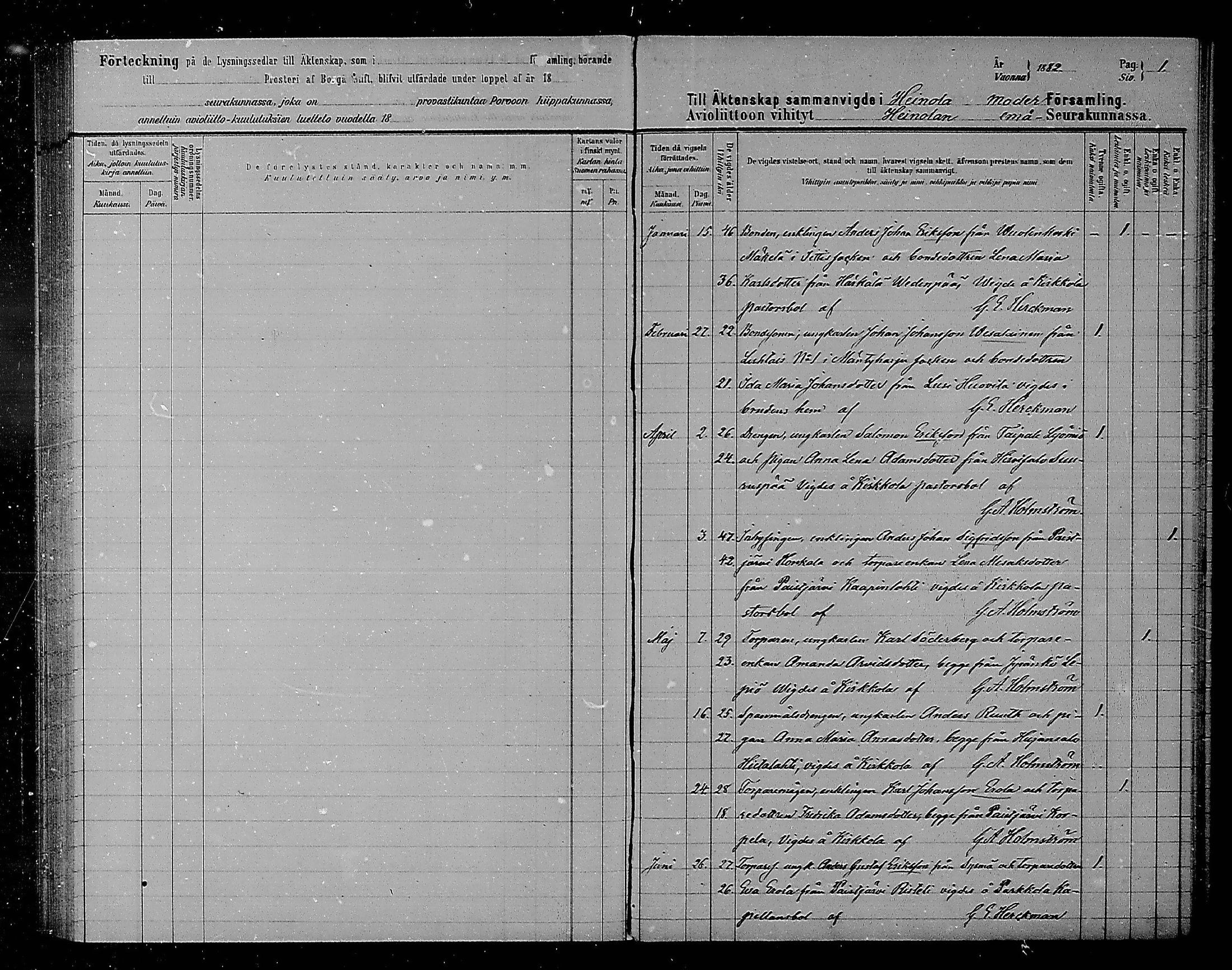 [ ../kirjat/Kirkonkirjat/heinola/vihityt_1882-1888_msrk_mko170/kuvat/1.jpg ]