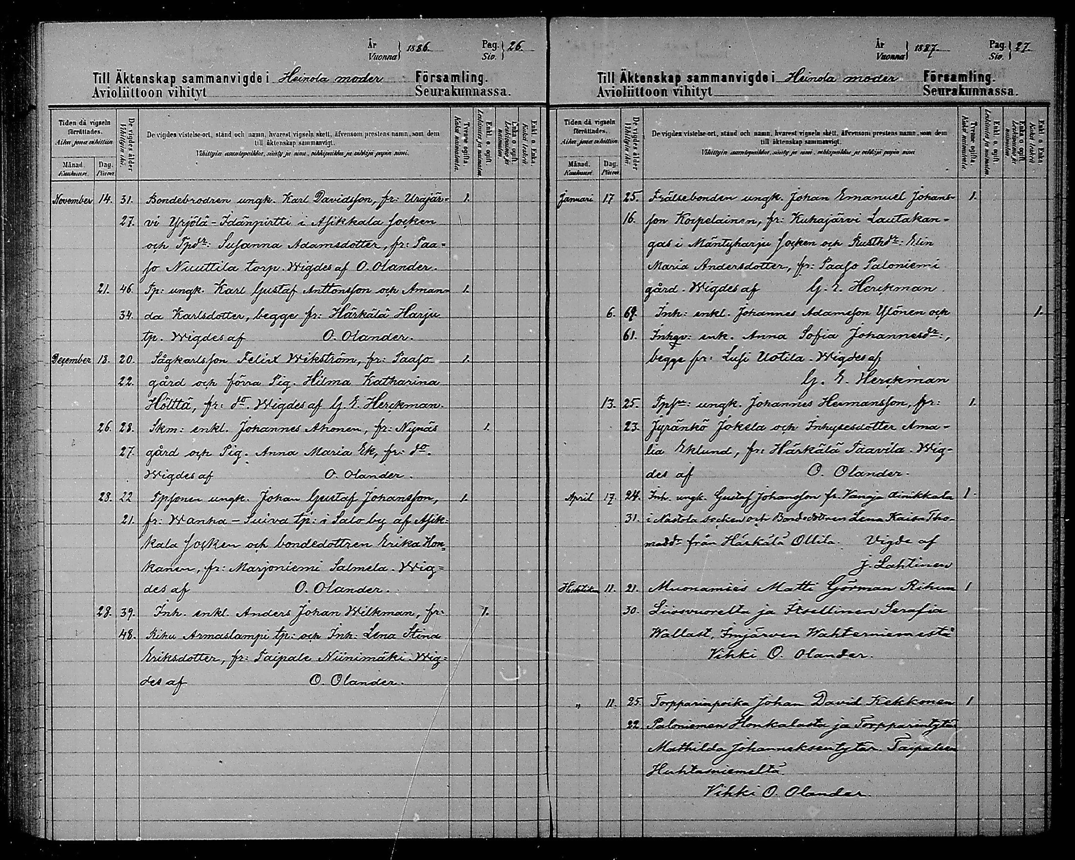 [ ../kirjat/Kirkonkirjat/heinola/vihityt_1882-1888_msrk_mko170/kuvat/14.jpg ]