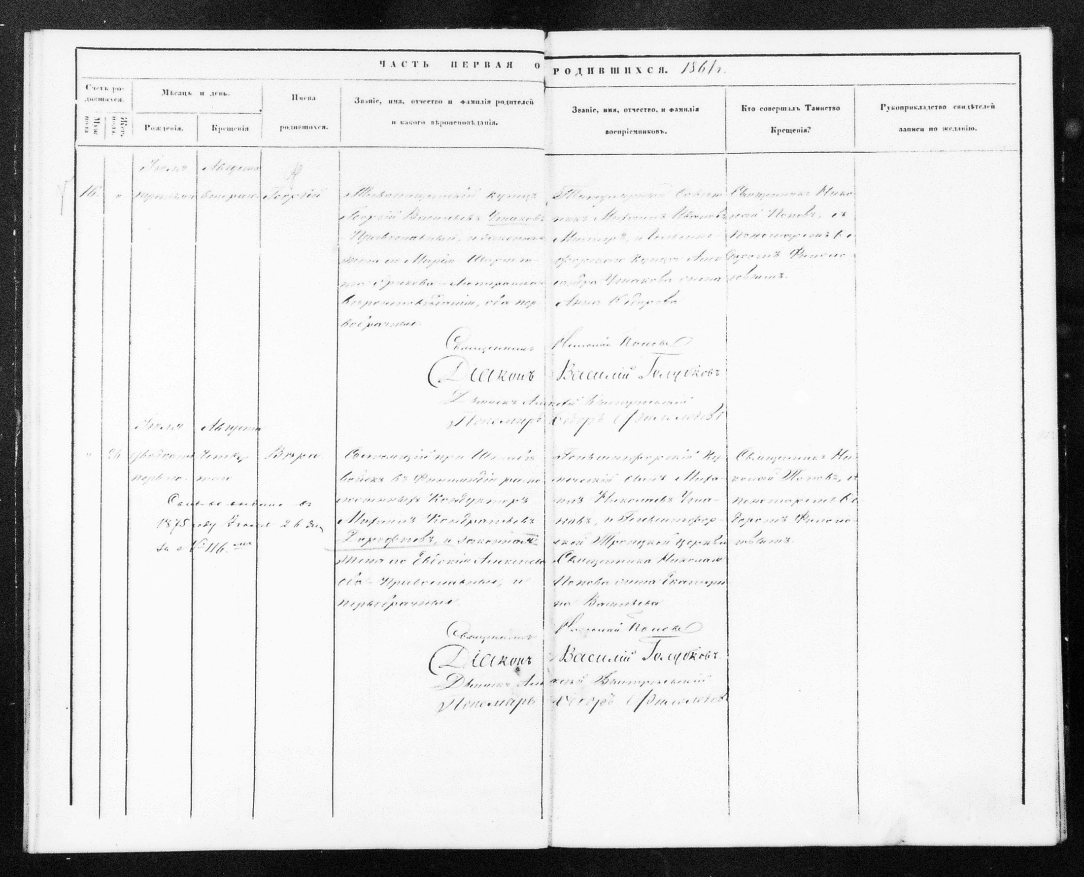 [ ../kirjat/Kirkonkirjat/helsingin_ortodoksinen/metrikka_1860-1867_mko21-31/kuvat/100.jpg ]