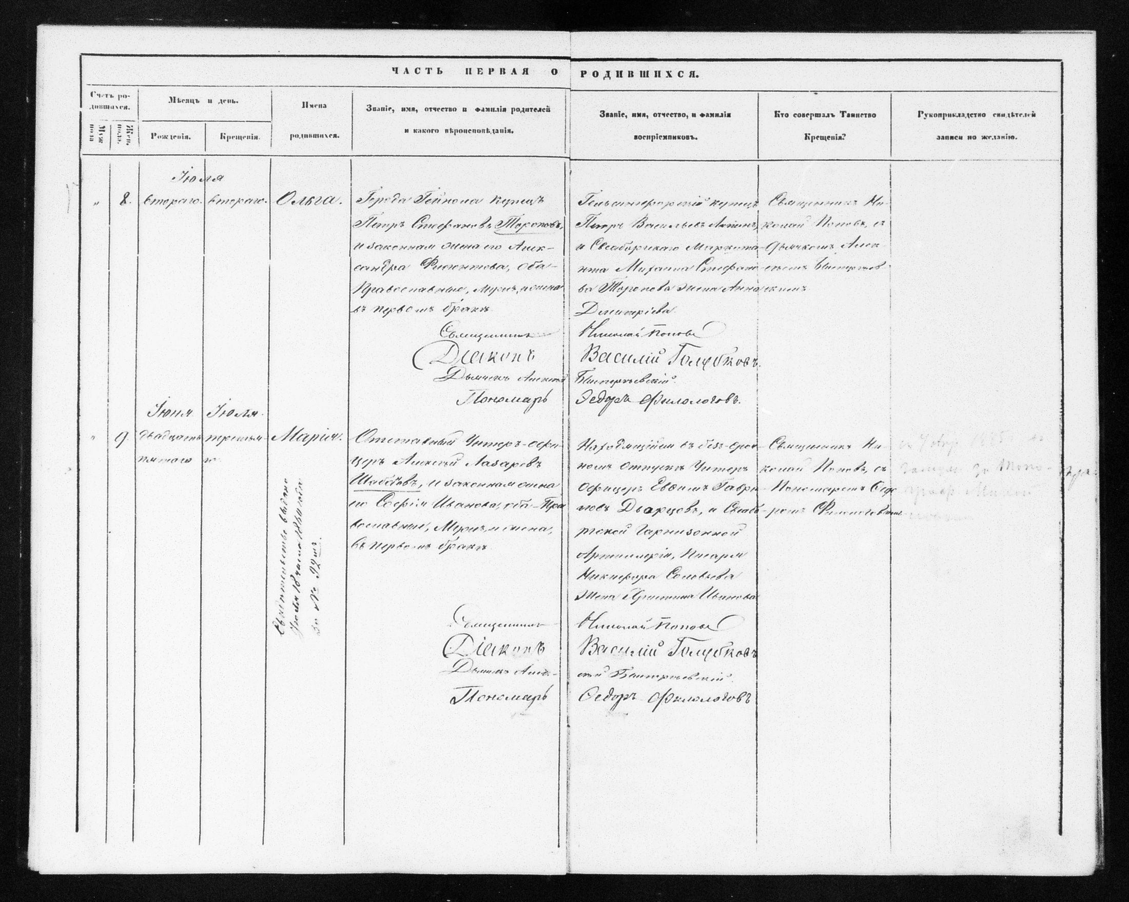 [ ../kirjat/Kirkonkirjat/helsingin_ortodoksinen/metrikka_1860-1867_mko21-31/kuvat/14.jpg ]