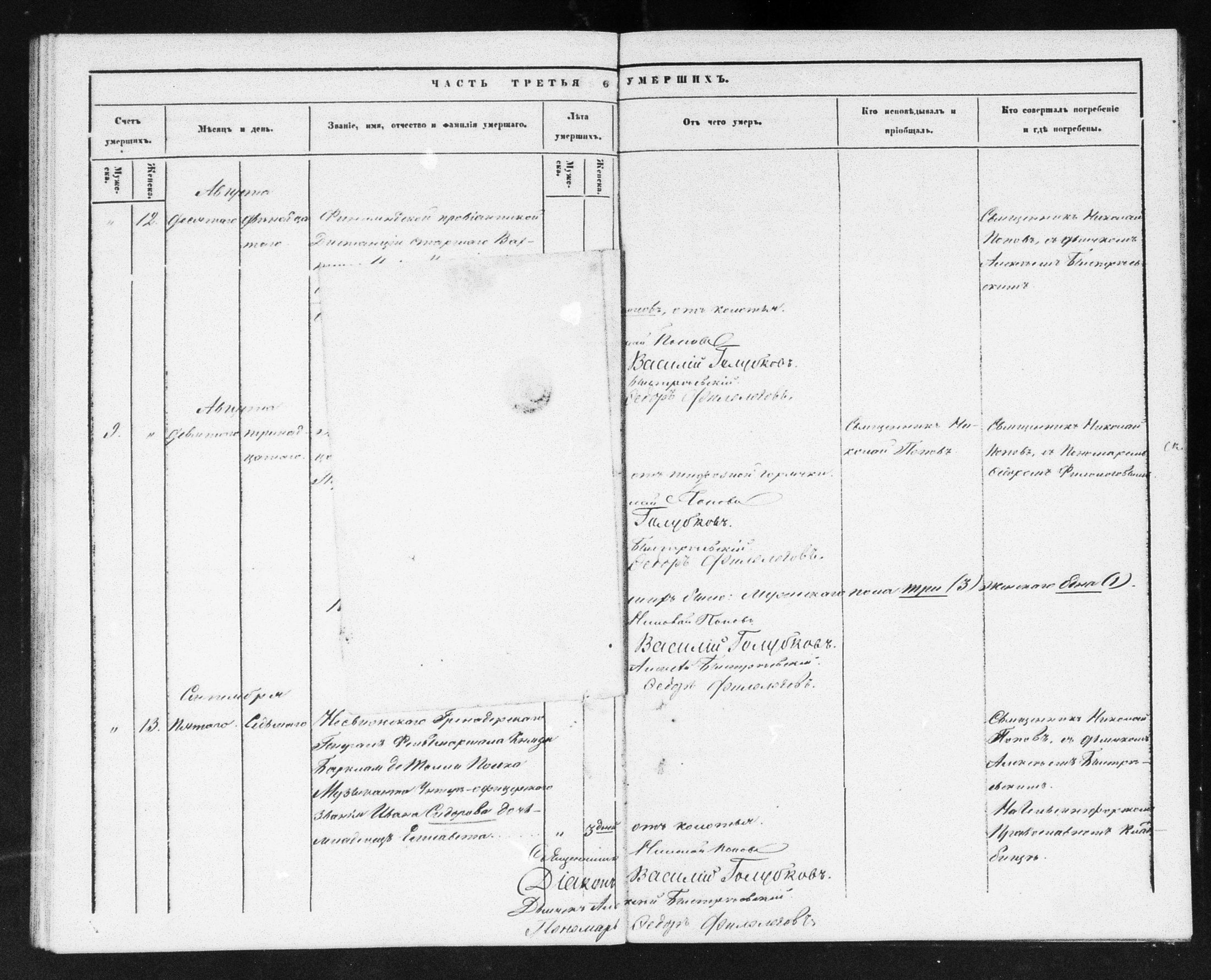 [ ../kirjat/Kirkonkirjat/helsingin_ortodoksinen/metrikka_1860-1867_mko21-31/kuvat/141.jpg ]