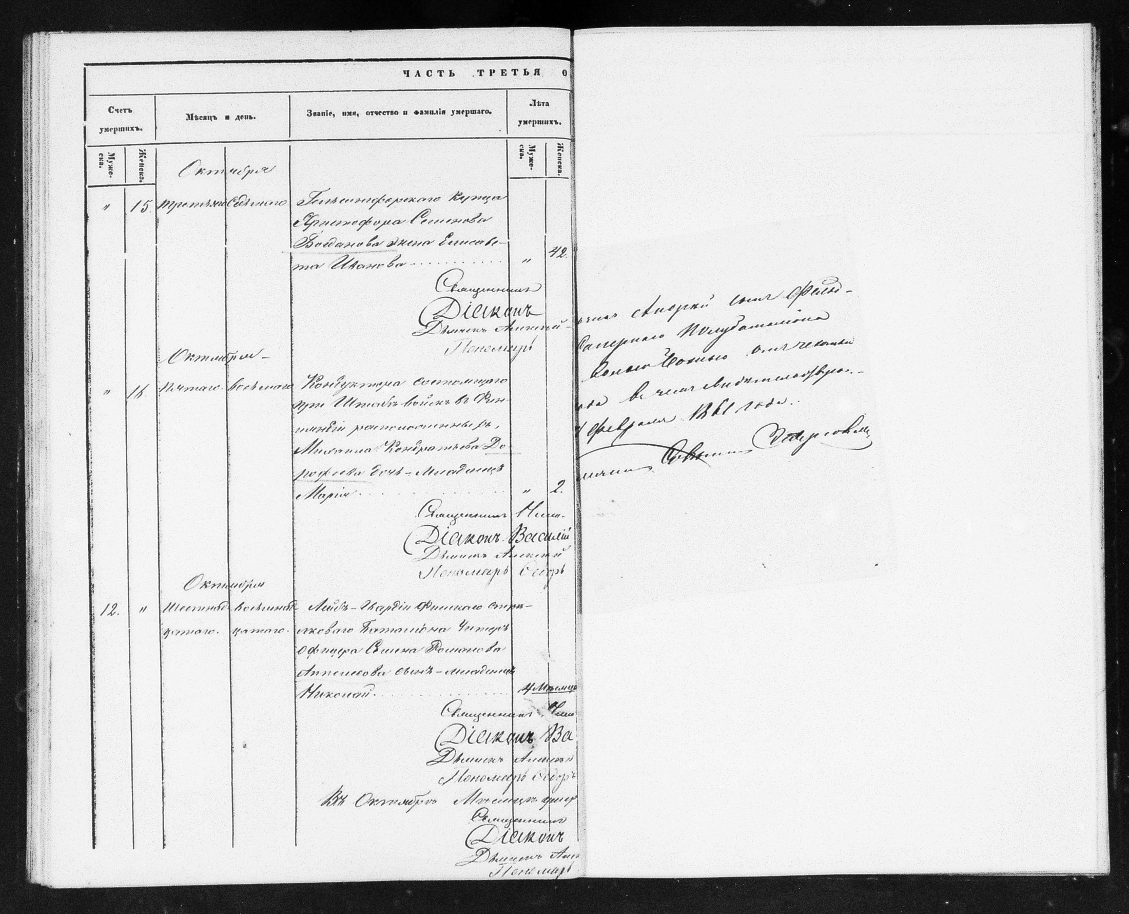 [ ../kirjat/Kirkonkirjat/helsingin_ortodoksinen/metrikka_1860-1867_mko21-31/kuvat/144.jpg ]