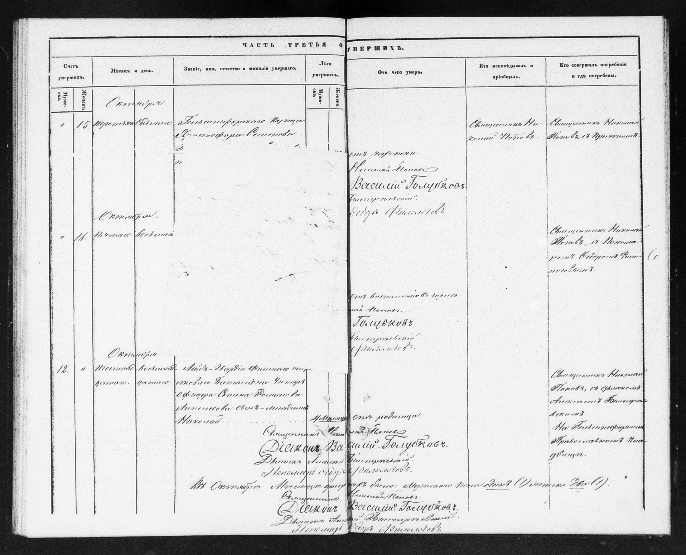 [ ../kirjat/Kirkonkirjat/helsingin_ortodoksinen/metrikka_1860-1867_mko21-31/kuvat/145.jpg ]
