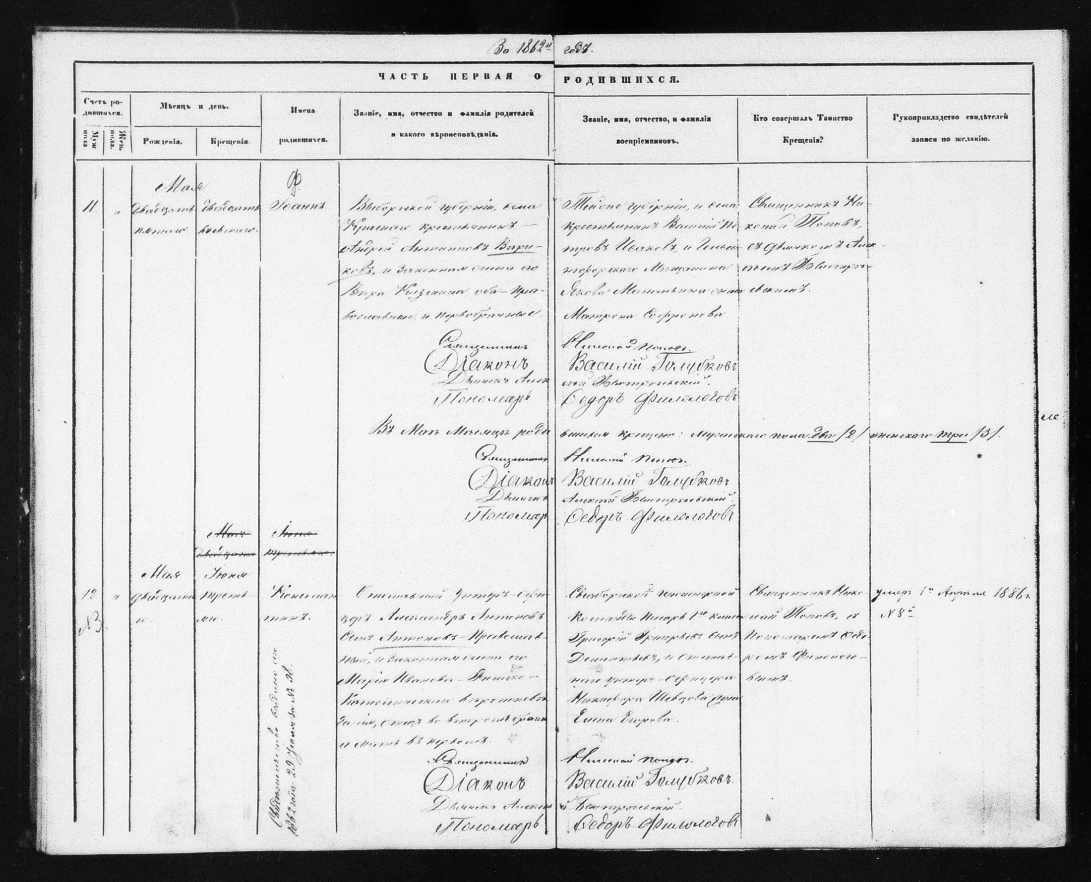 [ ../kirjat/Kirkonkirjat/helsingin_ortodoksinen/metrikka_1860-1867_mko21-31/kuvat/162.jpg ]