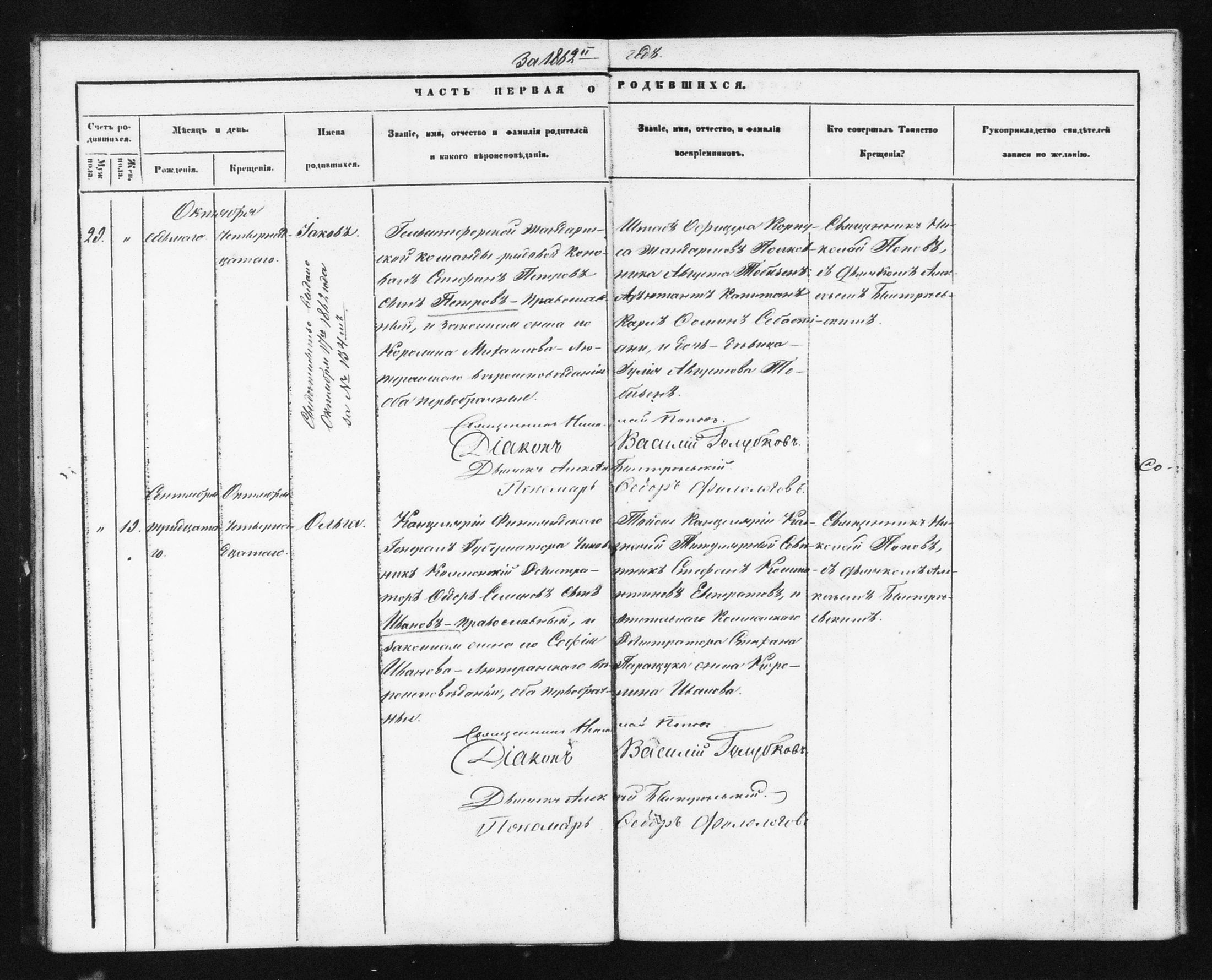 [ ../kirjat/Kirkonkirjat/helsingin_ortodoksinen/metrikka_1860-1867_mko21-31/kuvat/174.jpg ]