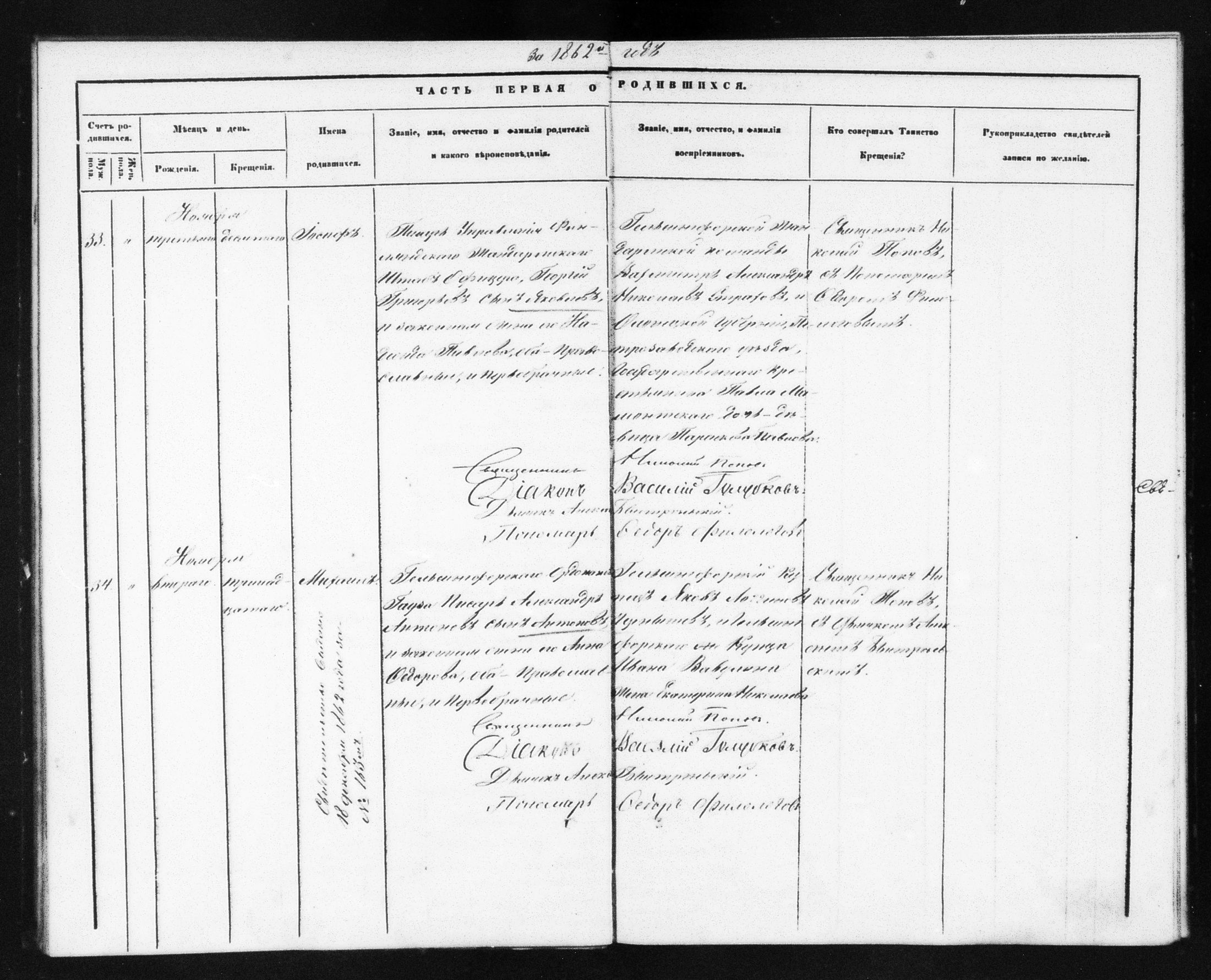 [ ../kirjat/Kirkonkirjat/helsingin_ortodoksinen/metrikka_1860-1867_mko21-31/kuvat/177.jpg ]