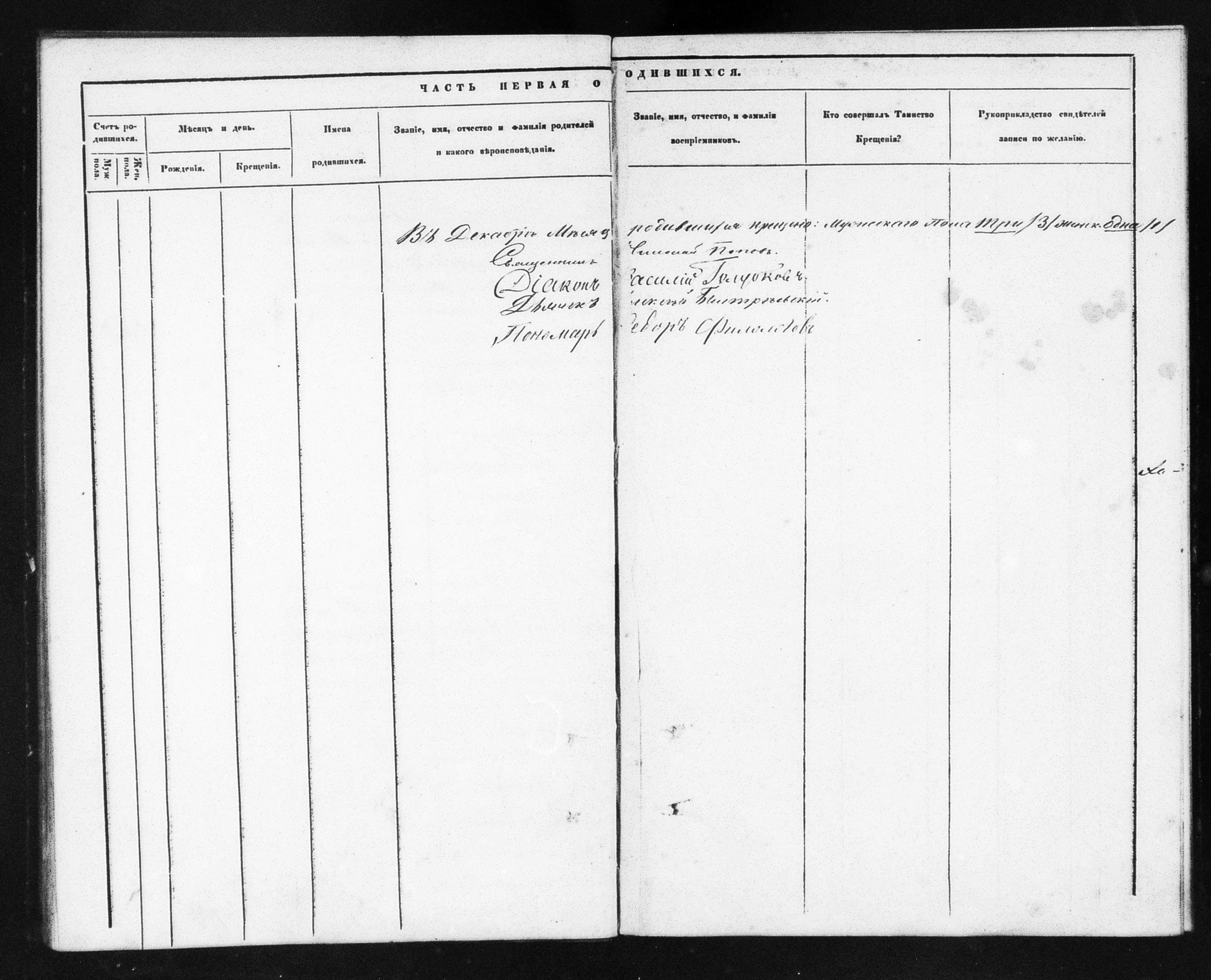 [ ../kirjat/Kirkonkirjat/helsingin_ortodoksinen/metrikka_1860-1867_mko21-31/kuvat/181.jpg ]