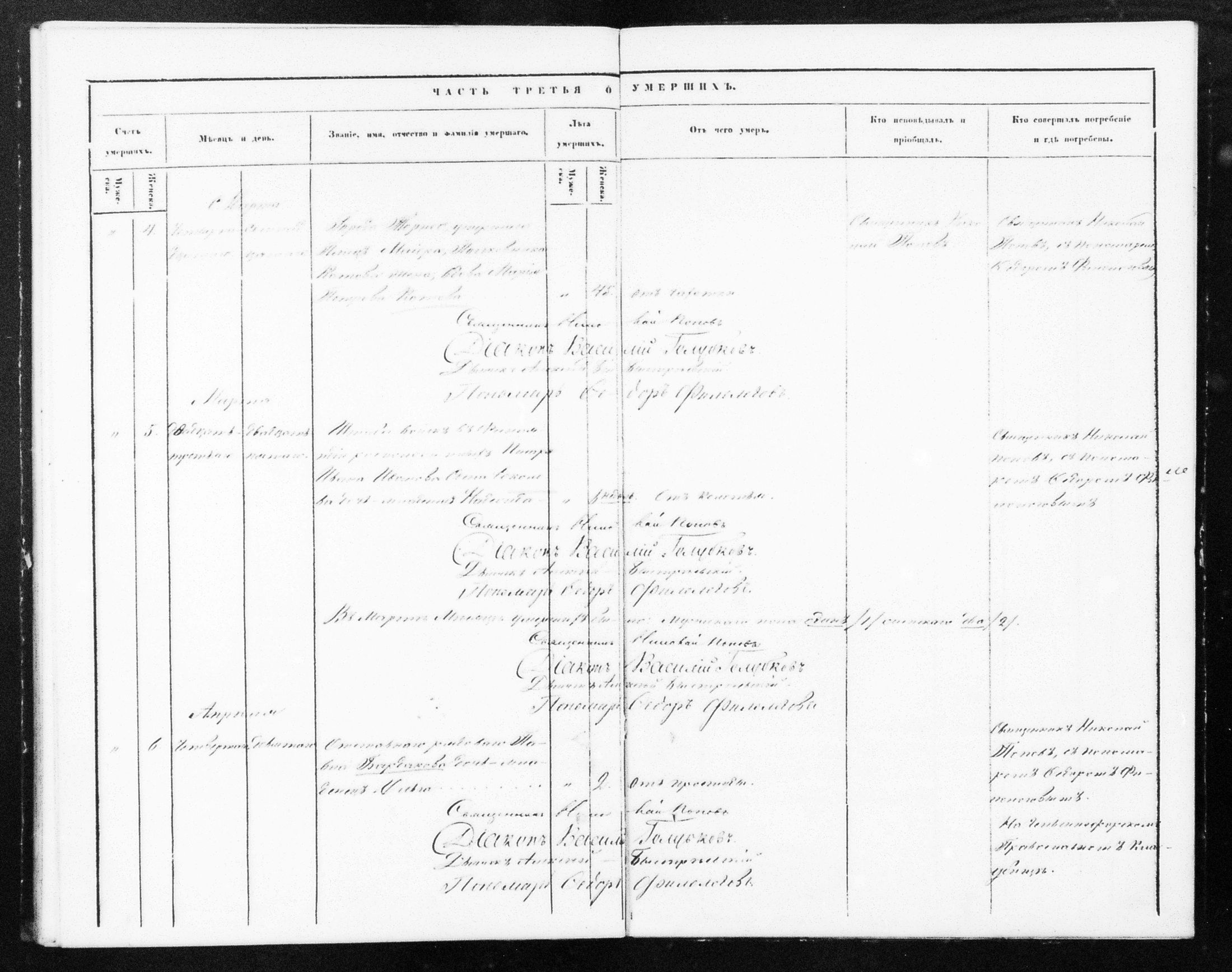 [ ../kirjat/Kirkonkirjat/helsingin_ortodoksinen/metrikka_1860-1867_mko21-31/kuvat/199.jpg ]