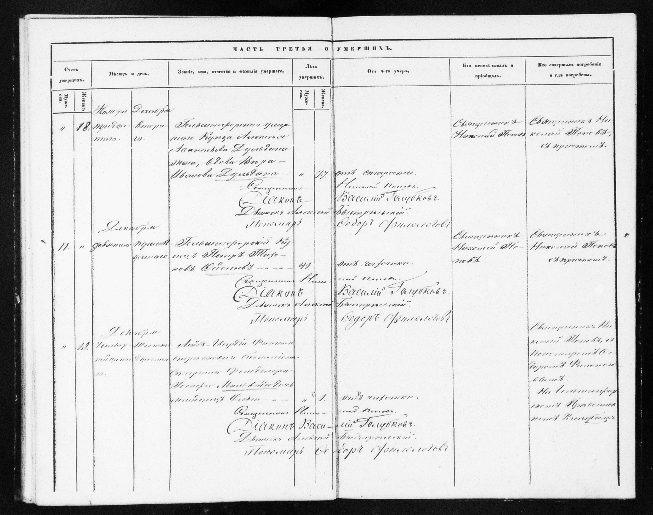 [ ../kirjat/Kirkonkirjat/helsingin_ortodoksinen/metrikka_1860-1867_mko21-31/kuvat/209.jpg ]