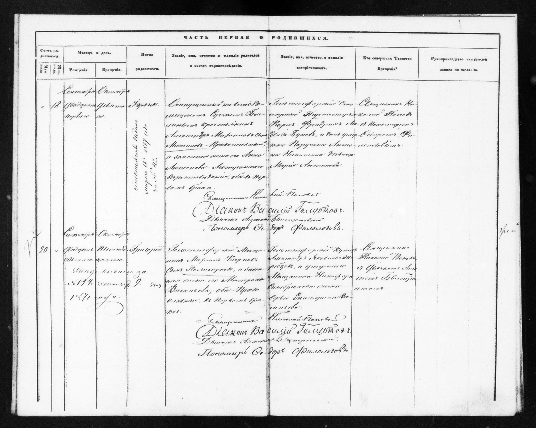 [ ../kirjat/Kirkonkirjat/helsingin_ortodoksinen/metrikka_1860-1867_mko21-31/kuvat/25.jpg ]