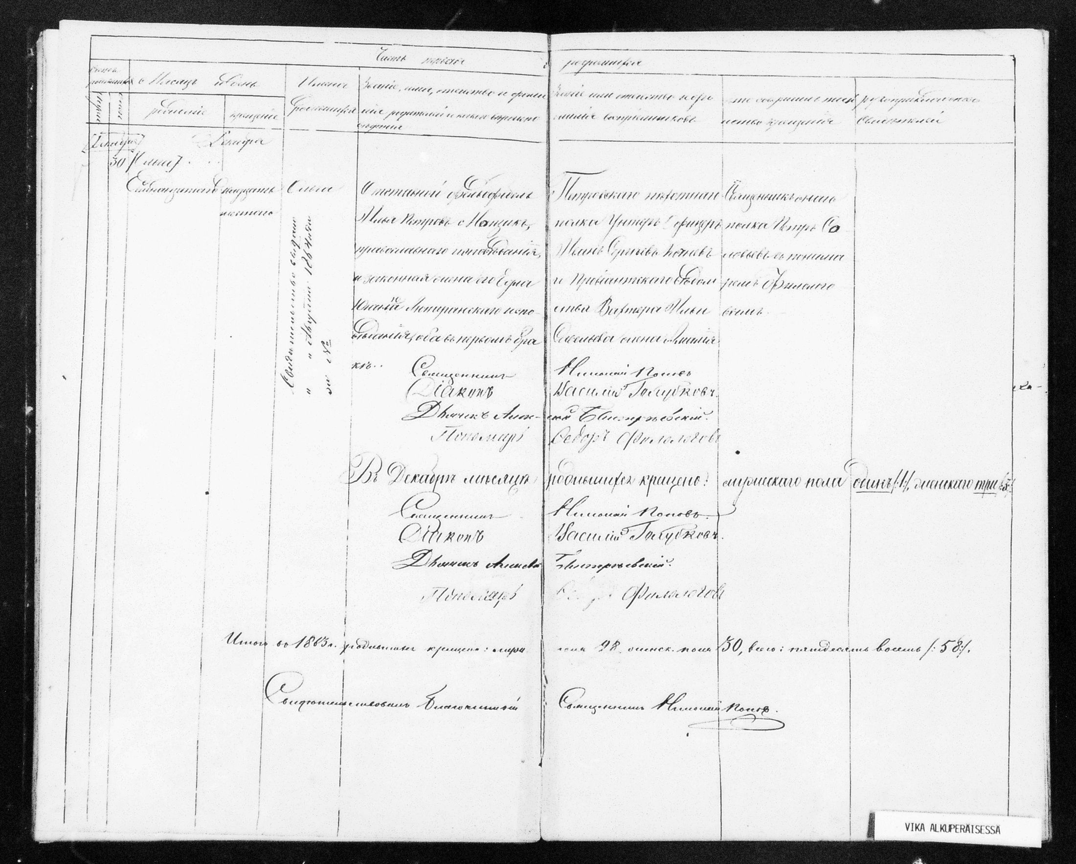 [ ../kirjat/Kirkonkirjat/helsingin_ortodoksinen/metrikka_1860-1867_mko21-31/kuvat/250.jpg ]