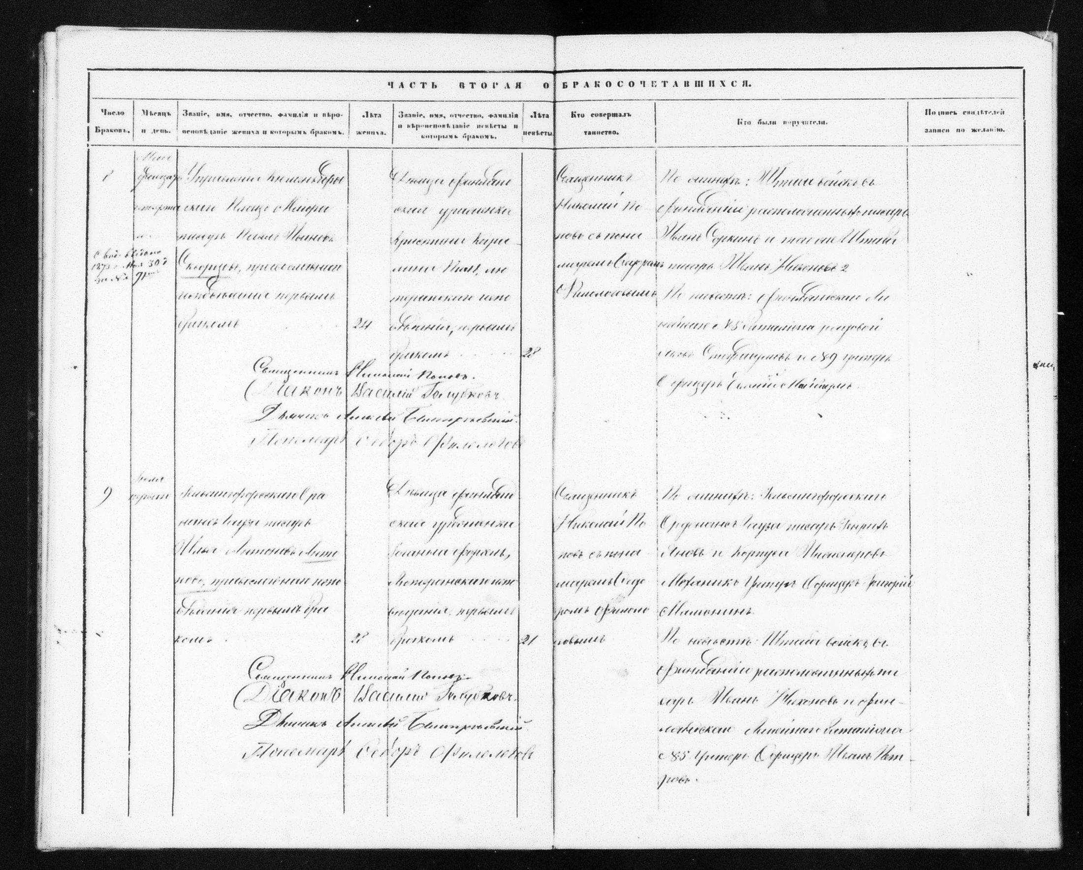 [ ../kirjat/Kirkonkirjat/helsingin_ortodoksinen/metrikka_1860-1867_mko21-31/kuvat/255.jpg ]