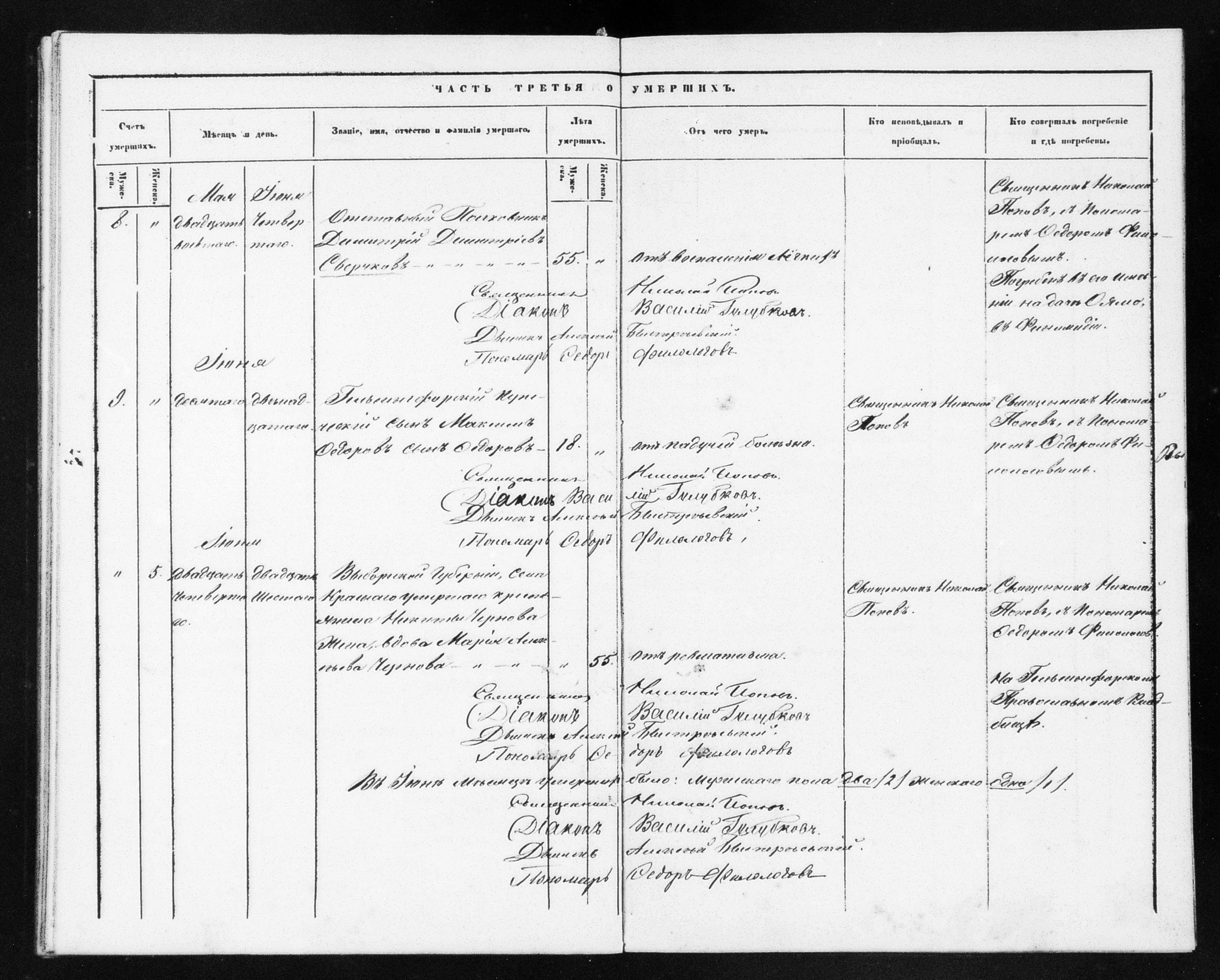 [ ../kirjat/Kirkonkirjat/helsingin_ortodoksinen/metrikka_1860-1867_mko21-31/kuvat/265.jpg ]
