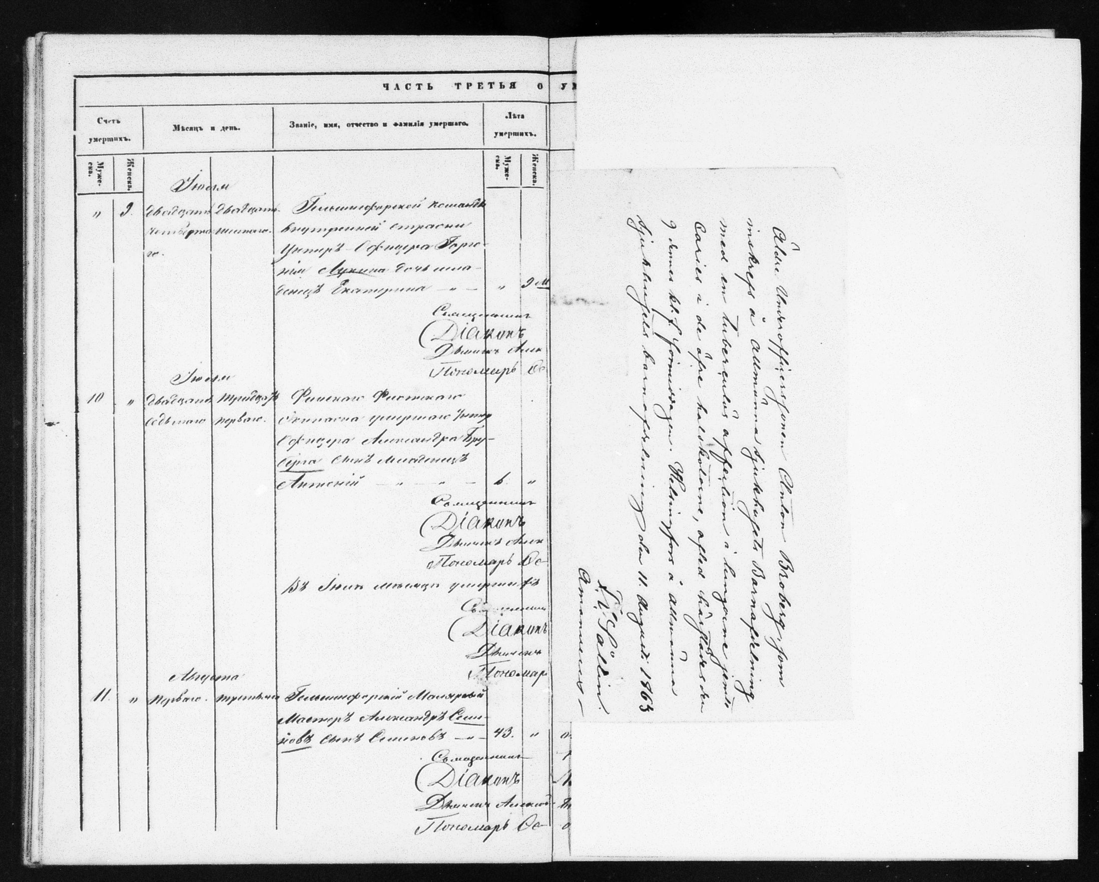[ ../kirjat/Kirkonkirjat/helsingin_ortodoksinen/metrikka_1860-1867_mko21-31/kuvat/267.jpg ]
