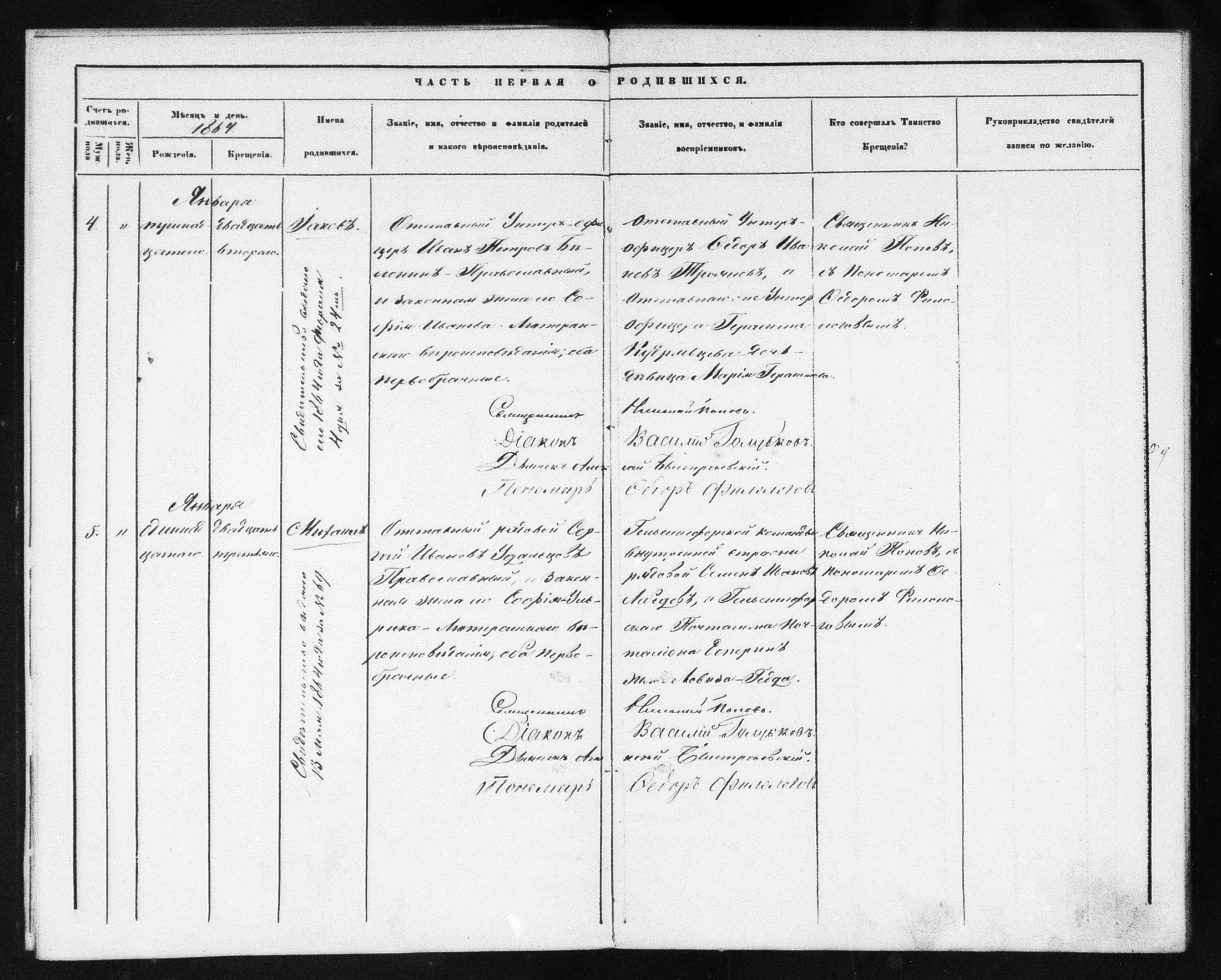 [ ../kirjat/Kirkonkirjat/helsingin_ortodoksinen/metrikka_1860-1867_mko21-31/kuvat/281.jpg ]