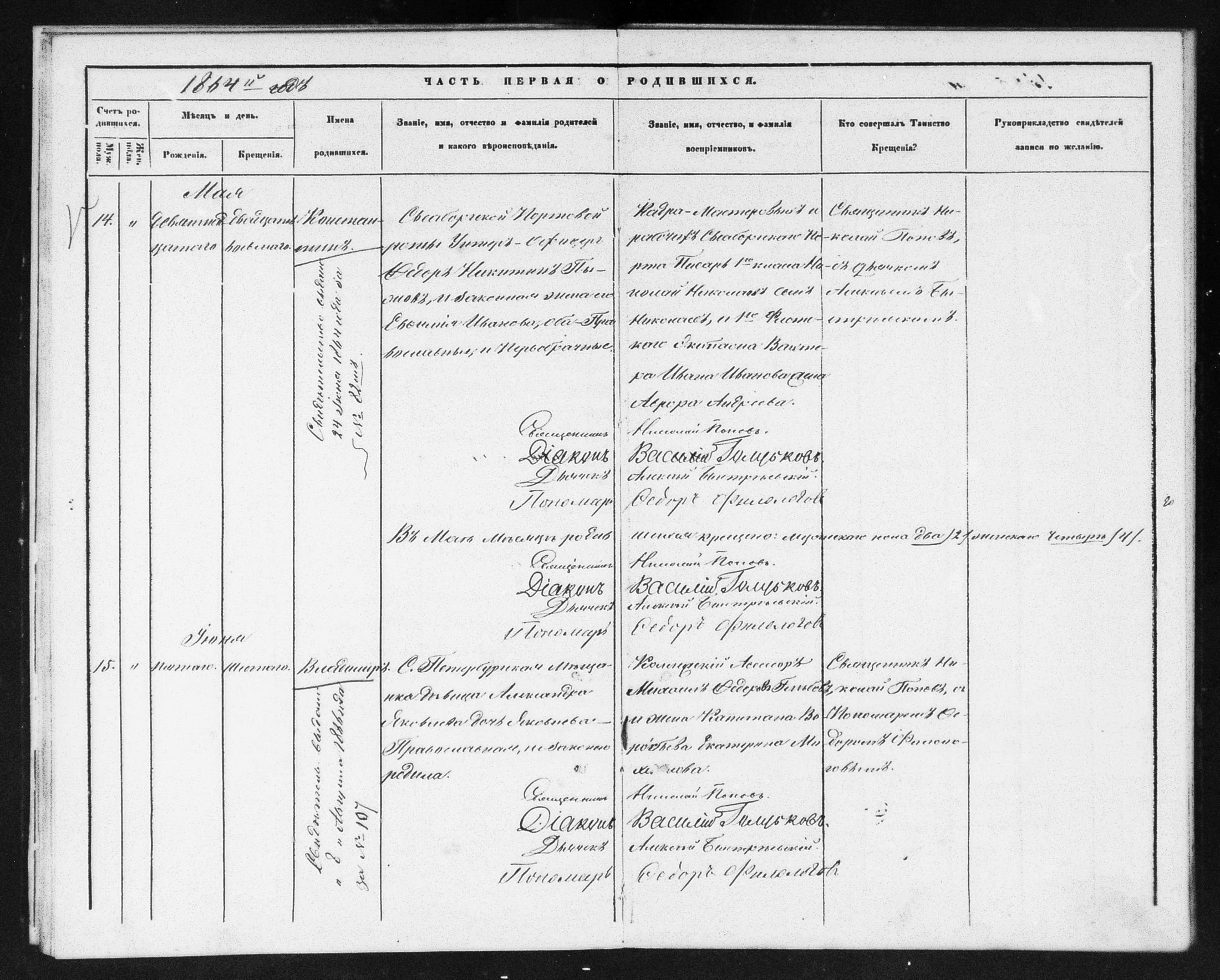 [ ../kirjat/Kirkonkirjat/helsingin_ortodoksinen/metrikka_1860-1867_mko21-31/kuvat/294.jpg ]