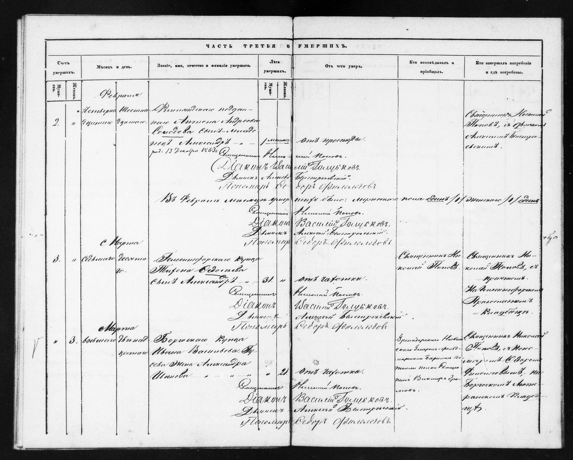 [ ../kirjat/Kirkonkirjat/helsingin_ortodoksinen/metrikka_1860-1867_mko21-31/kuvat/326.jpg ]