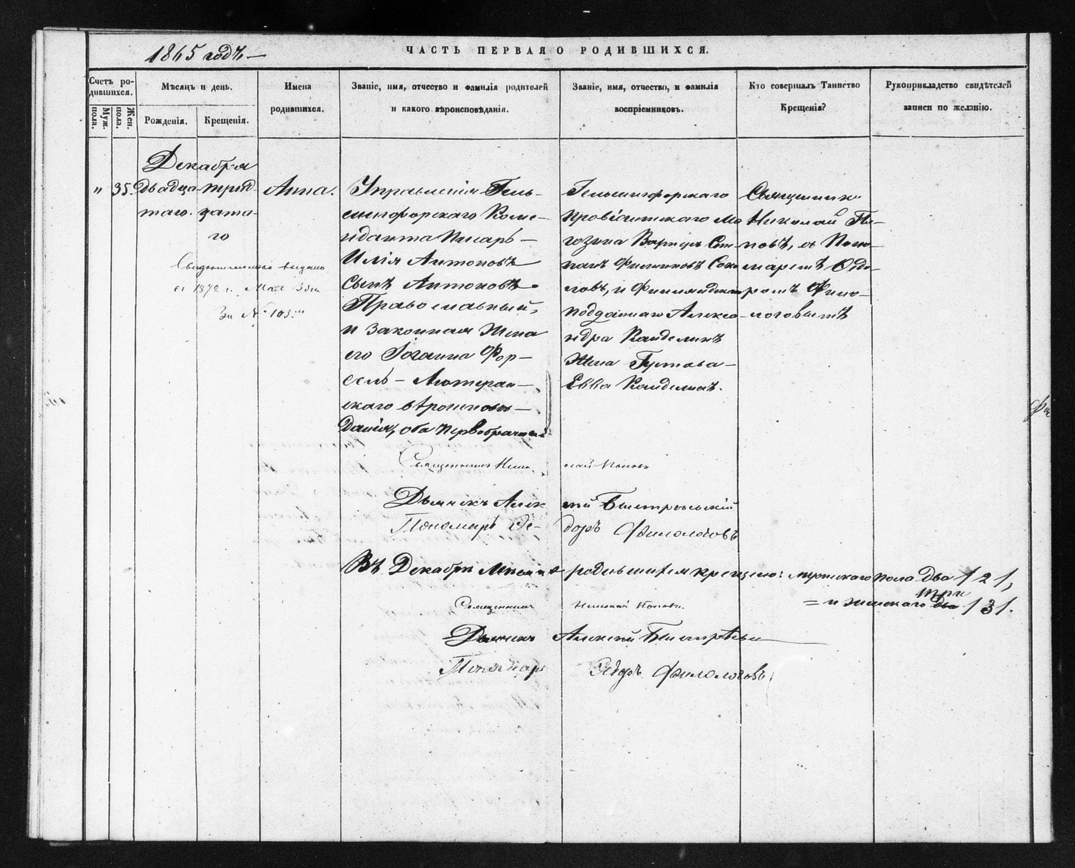 [ ../kirjat/Kirkonkirjat/helsingin_ortodoksinen/metrikka_1860-1867_mko21-31/kuvat/382.jpg ]