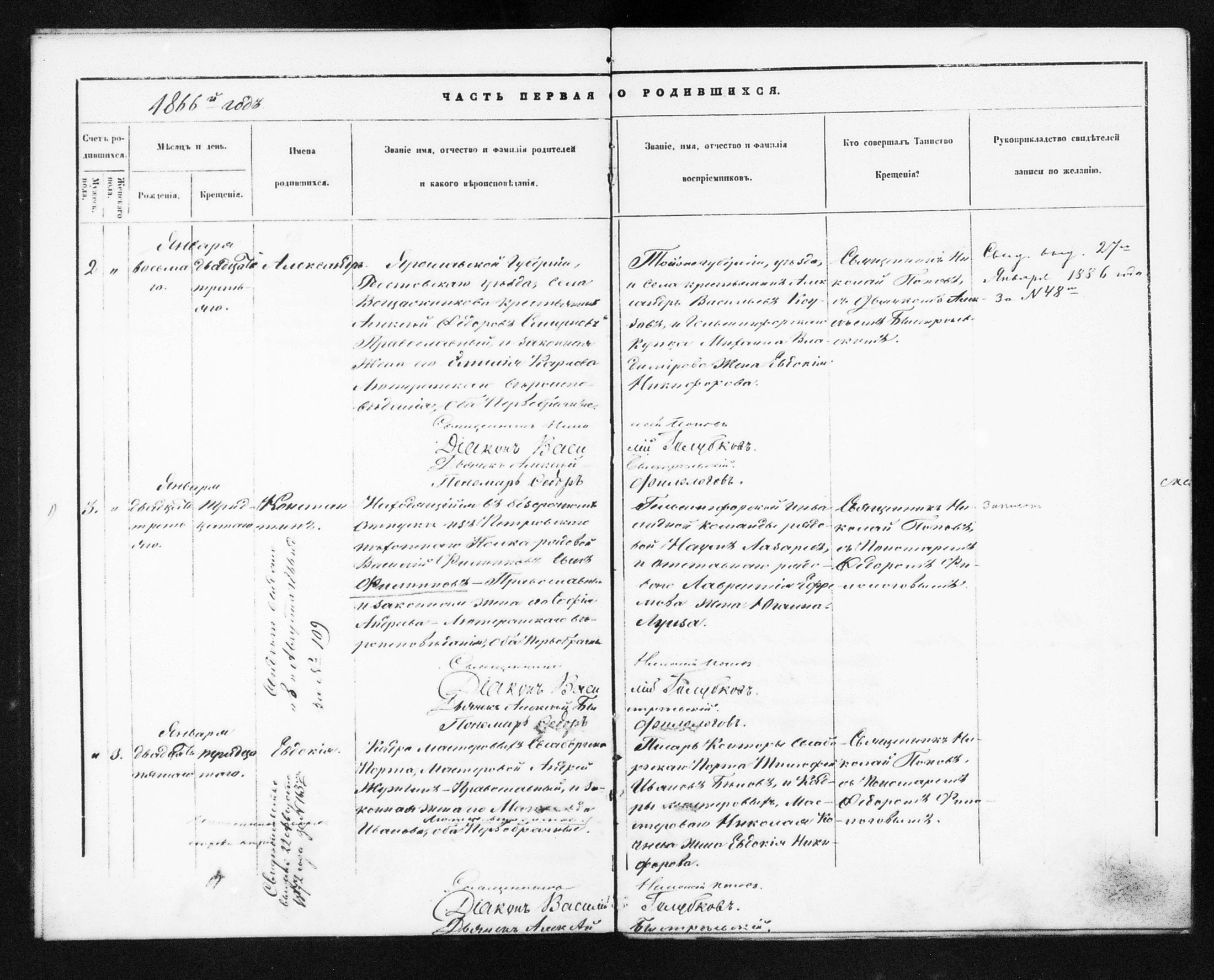 [ ../kirjat/Kirkonkirjat/helsingin_ortodoksinen/metrikka_1860-1867_mko21-31/kuvat/415.jpg ]