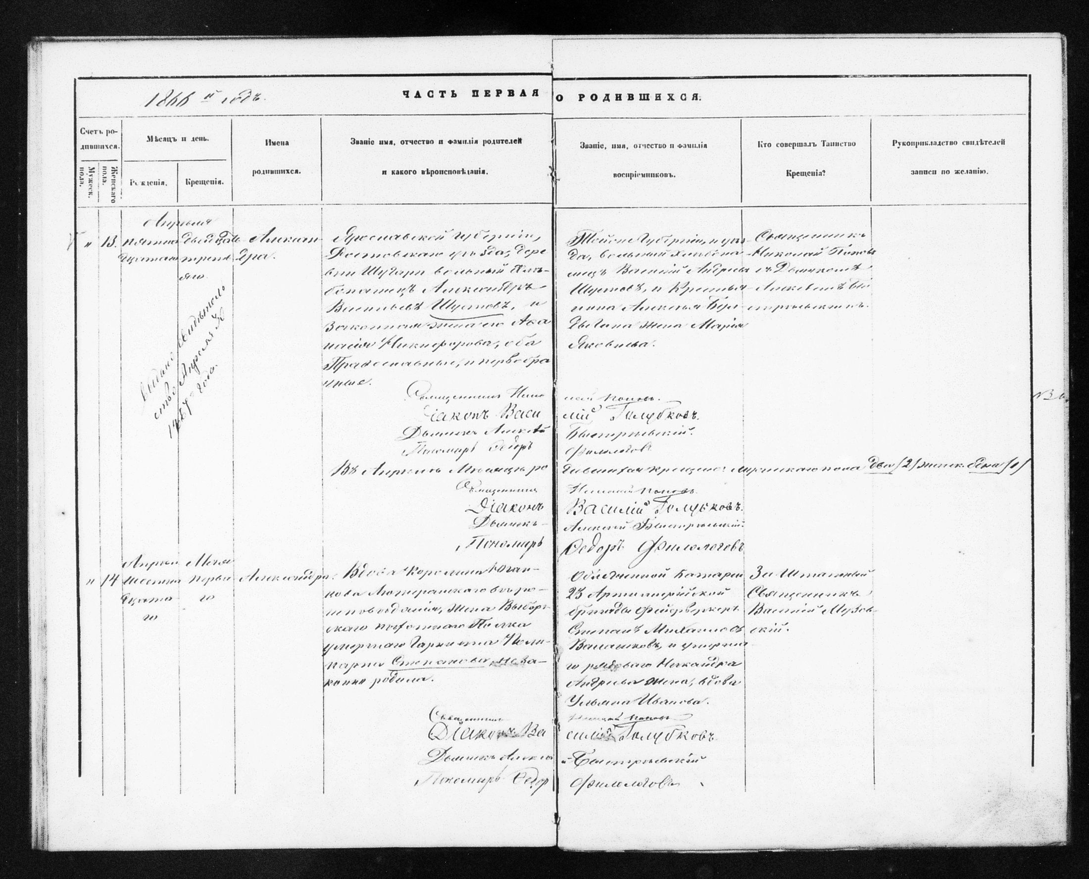 [ ../kirjat/Kirkonkirjat/helsingin_ortodoksinen/metrikka_1860-1867_mko21-31/kuvat/425.jpg ]