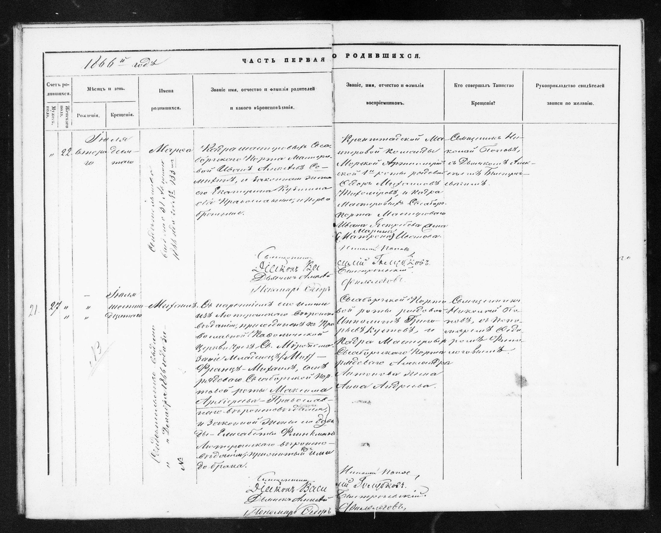 [ ../kirjat/Kirkonkirjat/helsingin_ortodoksinen/metrikka_1860-1867_mko21-31/kuvat/433.jpg ]