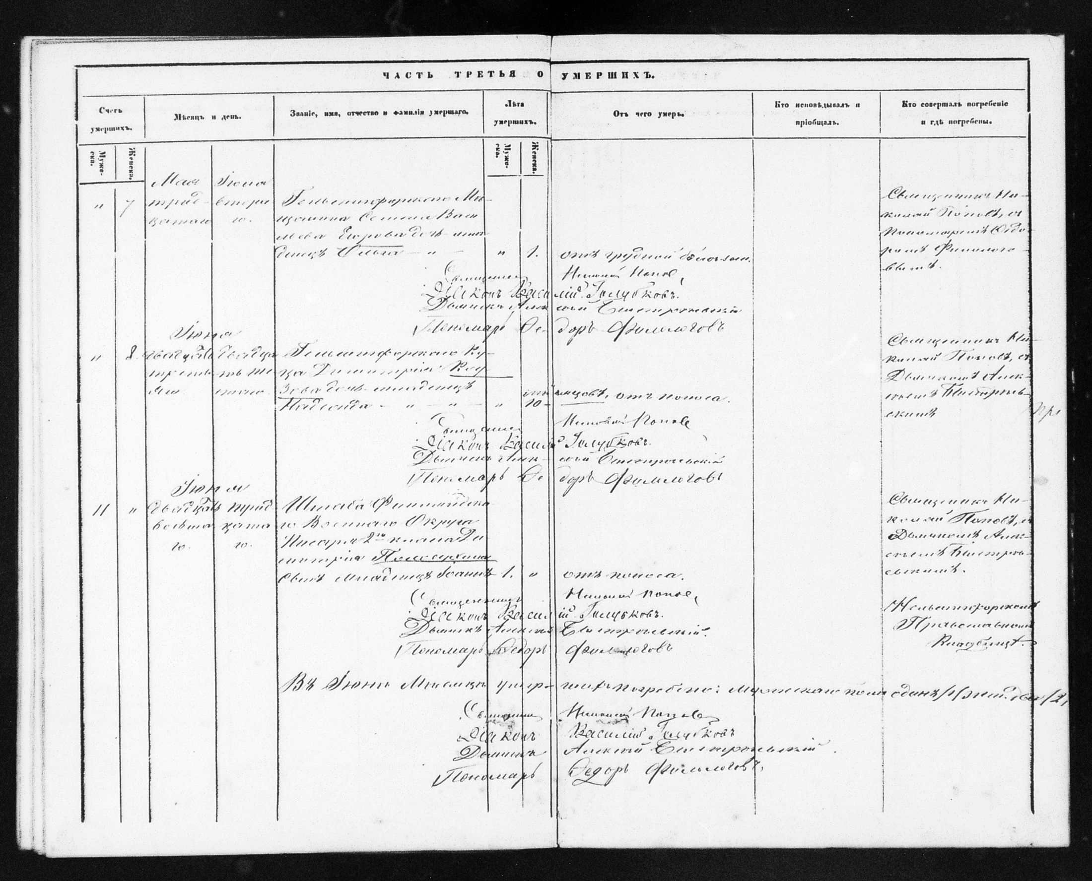 [ ../kirjat/Kirkonkirjat/helsingin_ortodoksinen/metrikka_1860-1867_mko21-31/kuvat/462.jpg ]