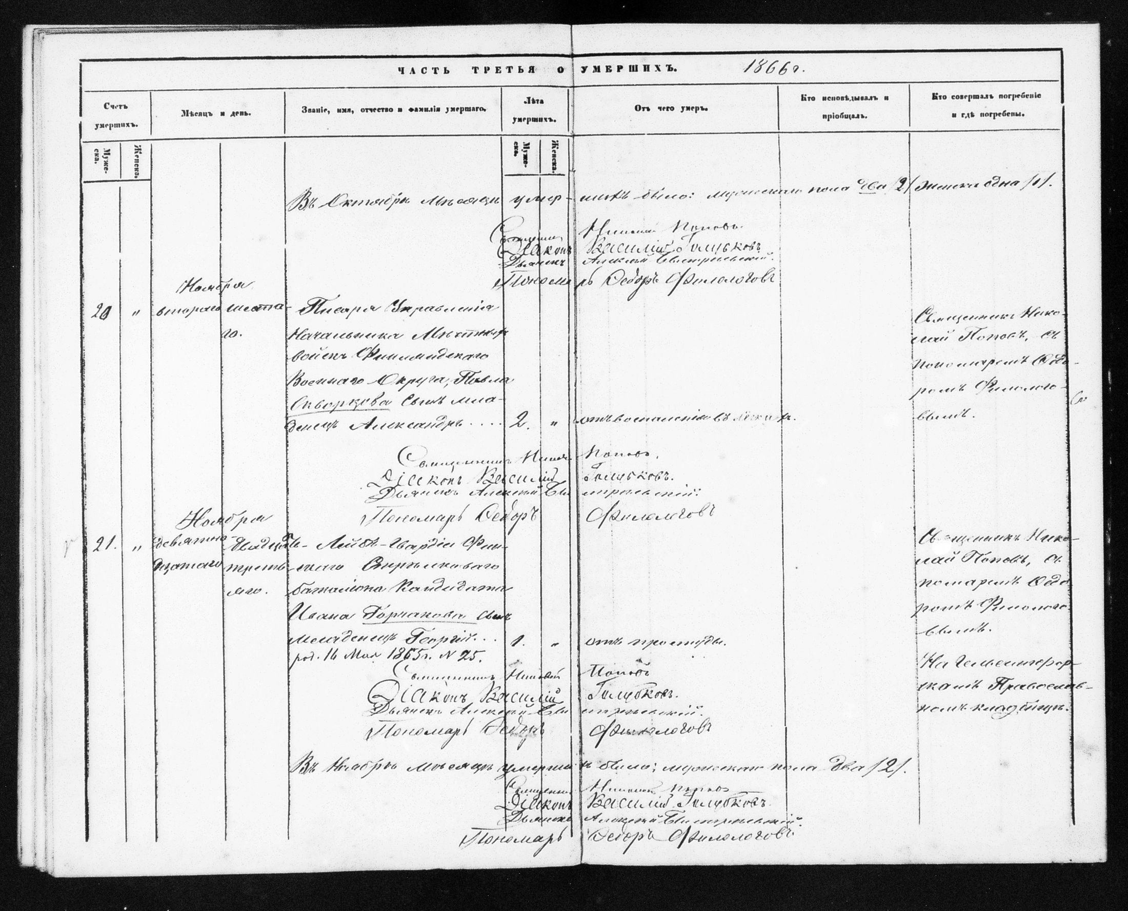 [ ../kirjat/Kirkonkirjat/helsingin_ortodoksinen/metrikka_1860-1867_mko21-31/kuvat/467.jpg ]