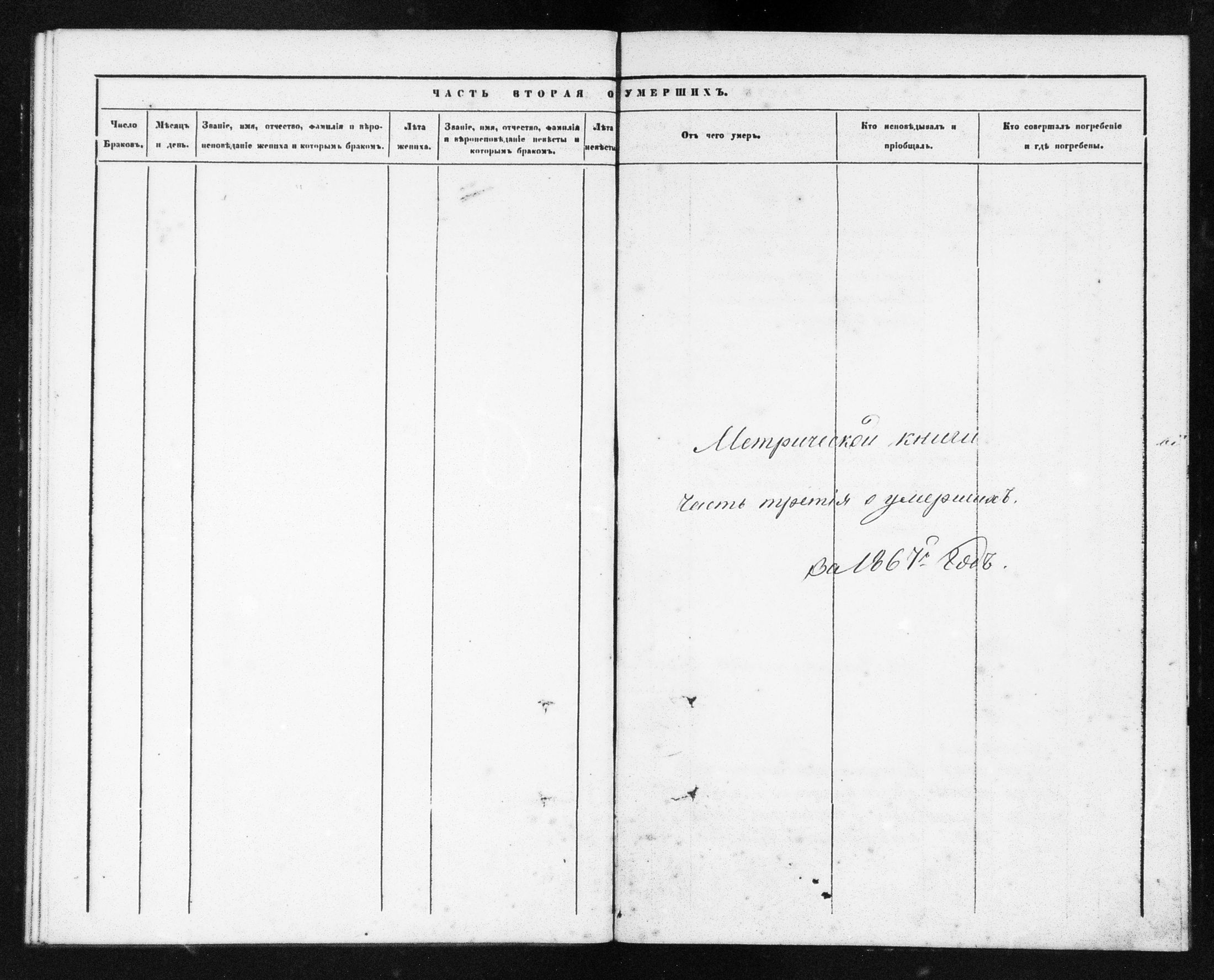 [ ../kirjat/Kirkonkirjat/helsingin_ortodoksinen/metrikka_1860-1867_mko21-31/kuvat/518.jpg ]