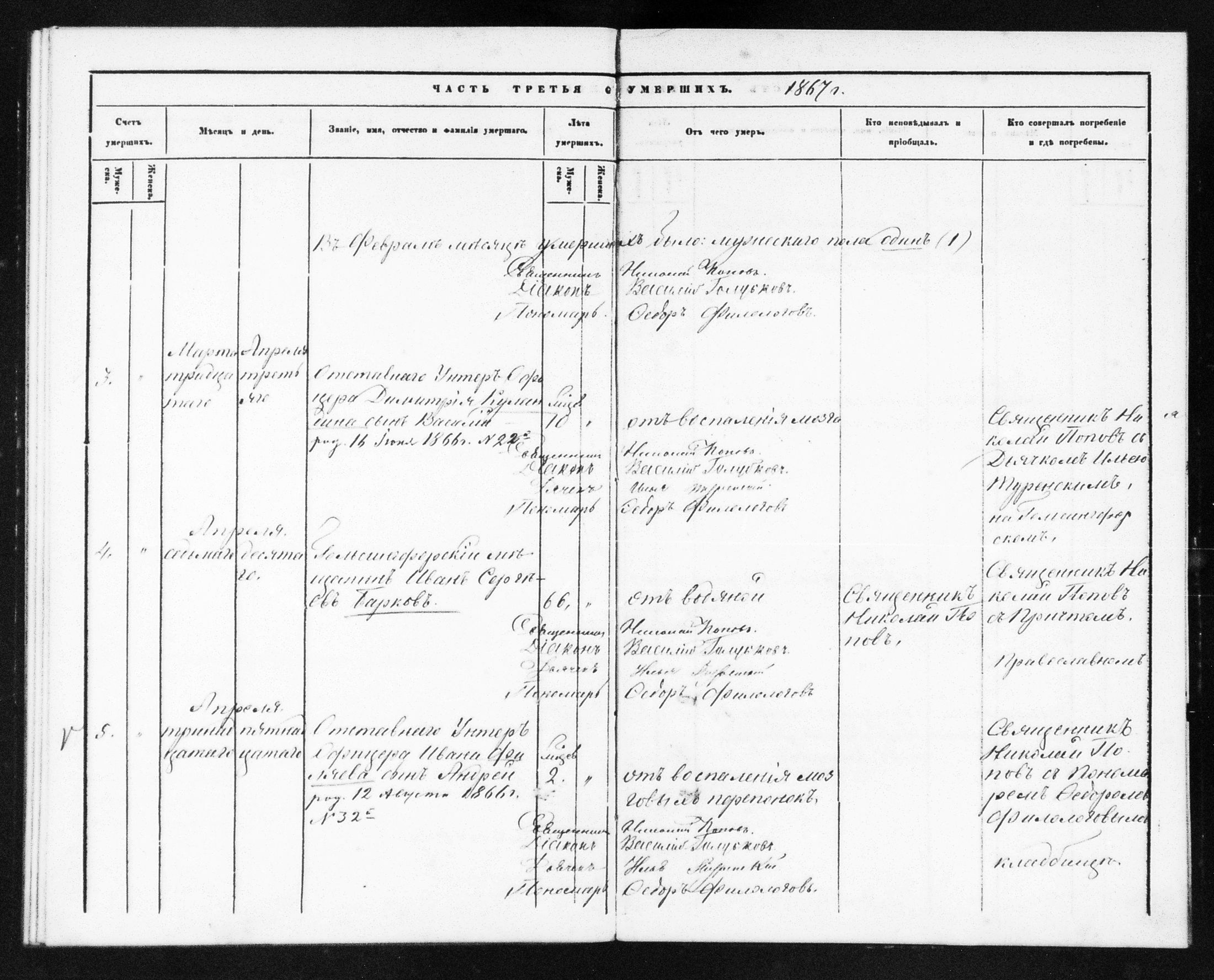 [ ../kirjat/Kirkonkirjat/helsingin_ortodoksinen/metrikka_1860-1867_mko21-31/kuvat/520.jpg ]