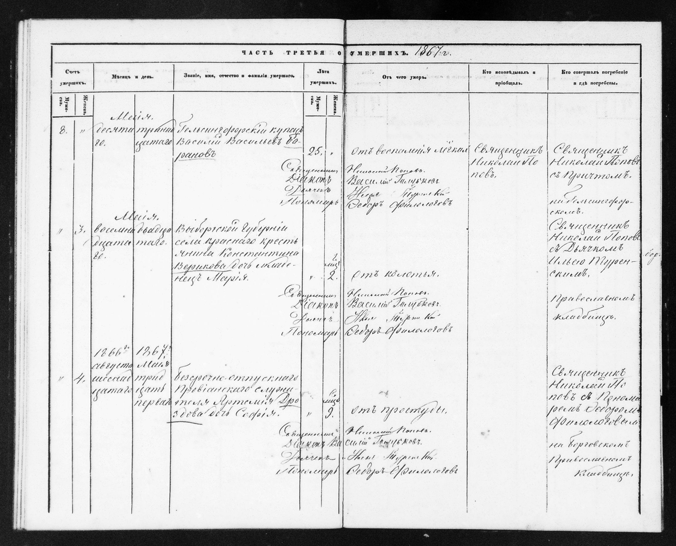 [ ../kirjat/Kirkonkirjat/helsingin_ortodoksinen/metrikka_1860-1867_mko21-31/kuvat/522.jpg ]