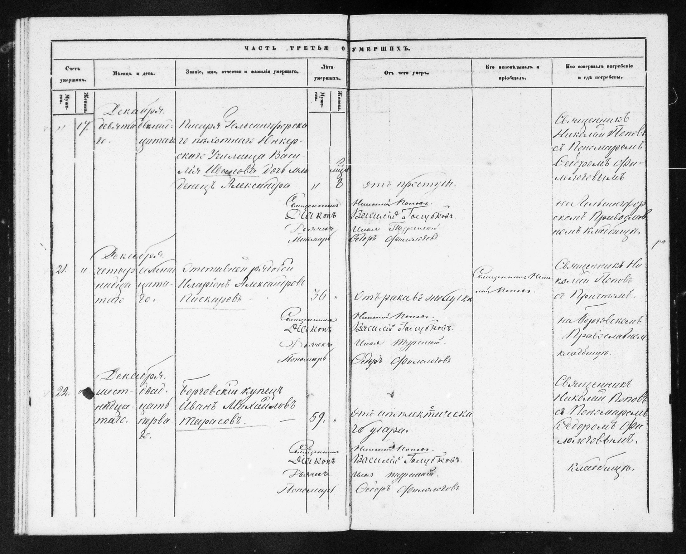 [ ../kirjat/Kirkonkirjat/helsingin_ortodoksinen/metrikka_1860-1867_mko21-31/kuvat/532.jpg ]