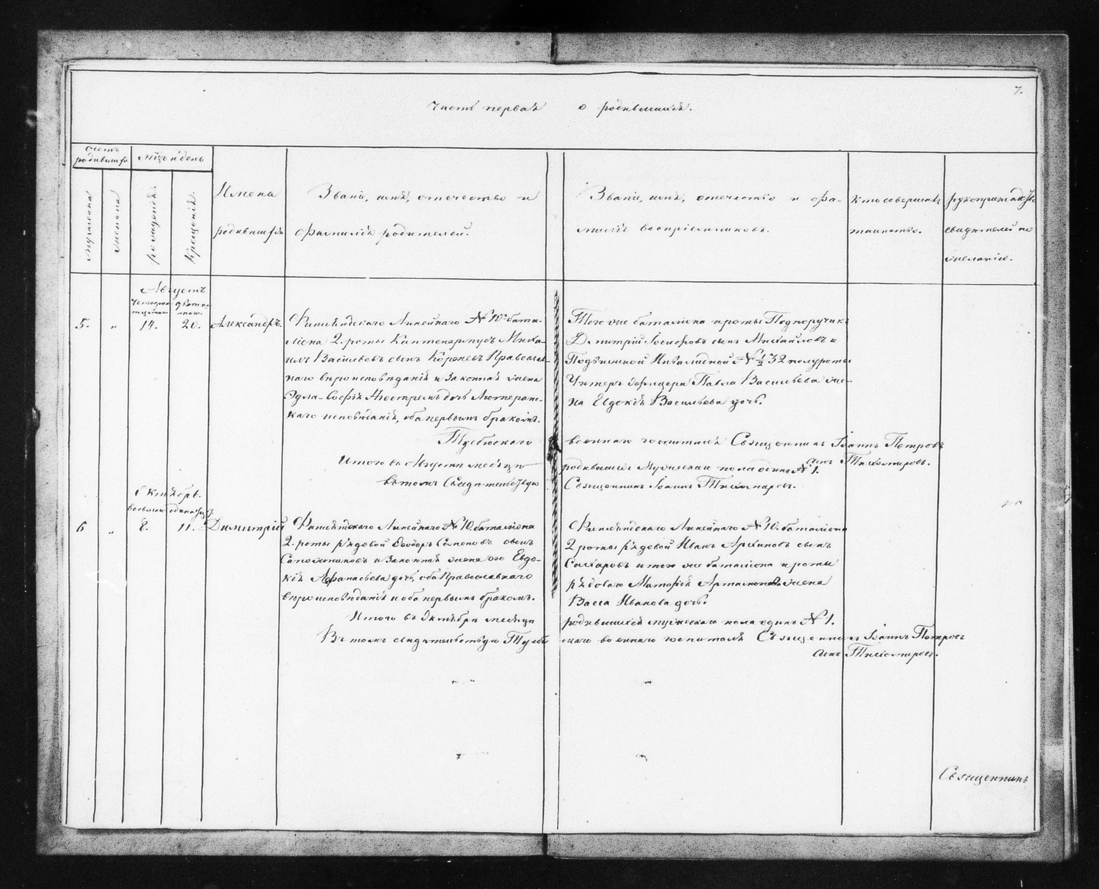 [ ../kirjat/Kirkonkirjat/helsingin_ortodoksinen/metrikka_1860-1867_mko21-31/kuvat/73.jpg ]