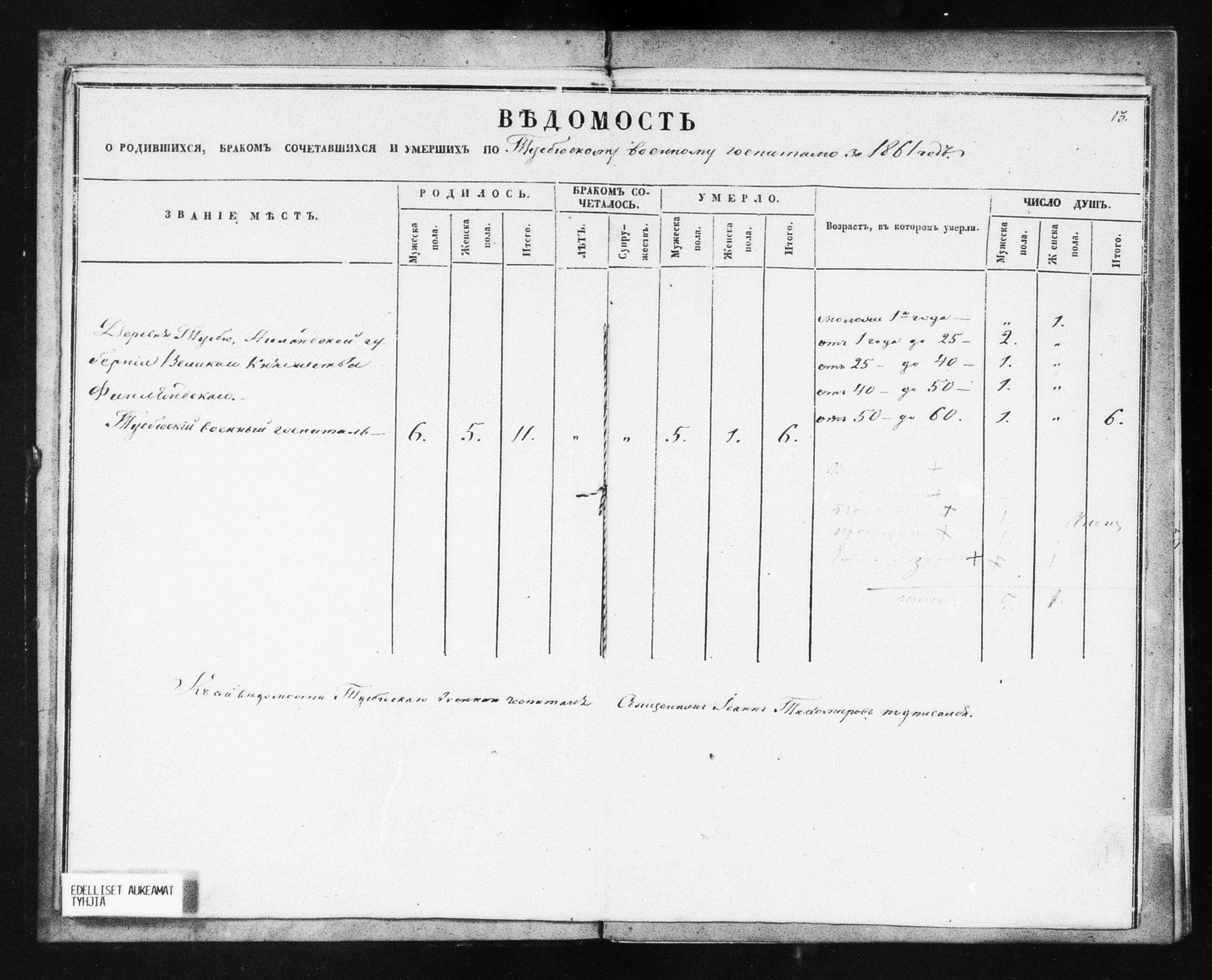 [ ../kirjat/Kirkonkirjat/helsingin_ortodoksinen/metrikka_1860-1867_mko21-31/kuvat/78.jpg ]