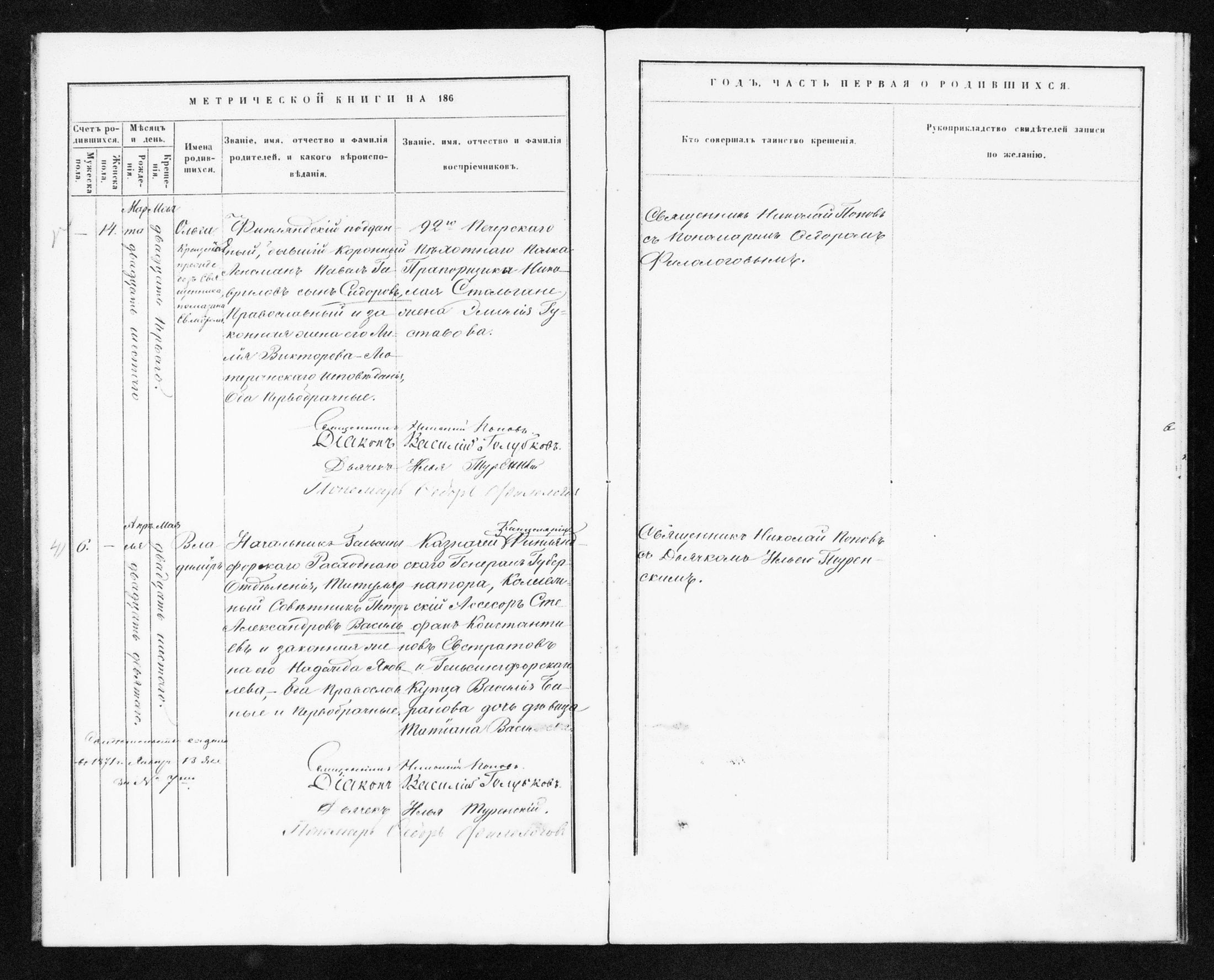 [ ../kirjat/Kirkonkirjat/helsingin_ortodoksinen/metrikka_1868-1872_mko32-38/kuvat/12.jpg ]