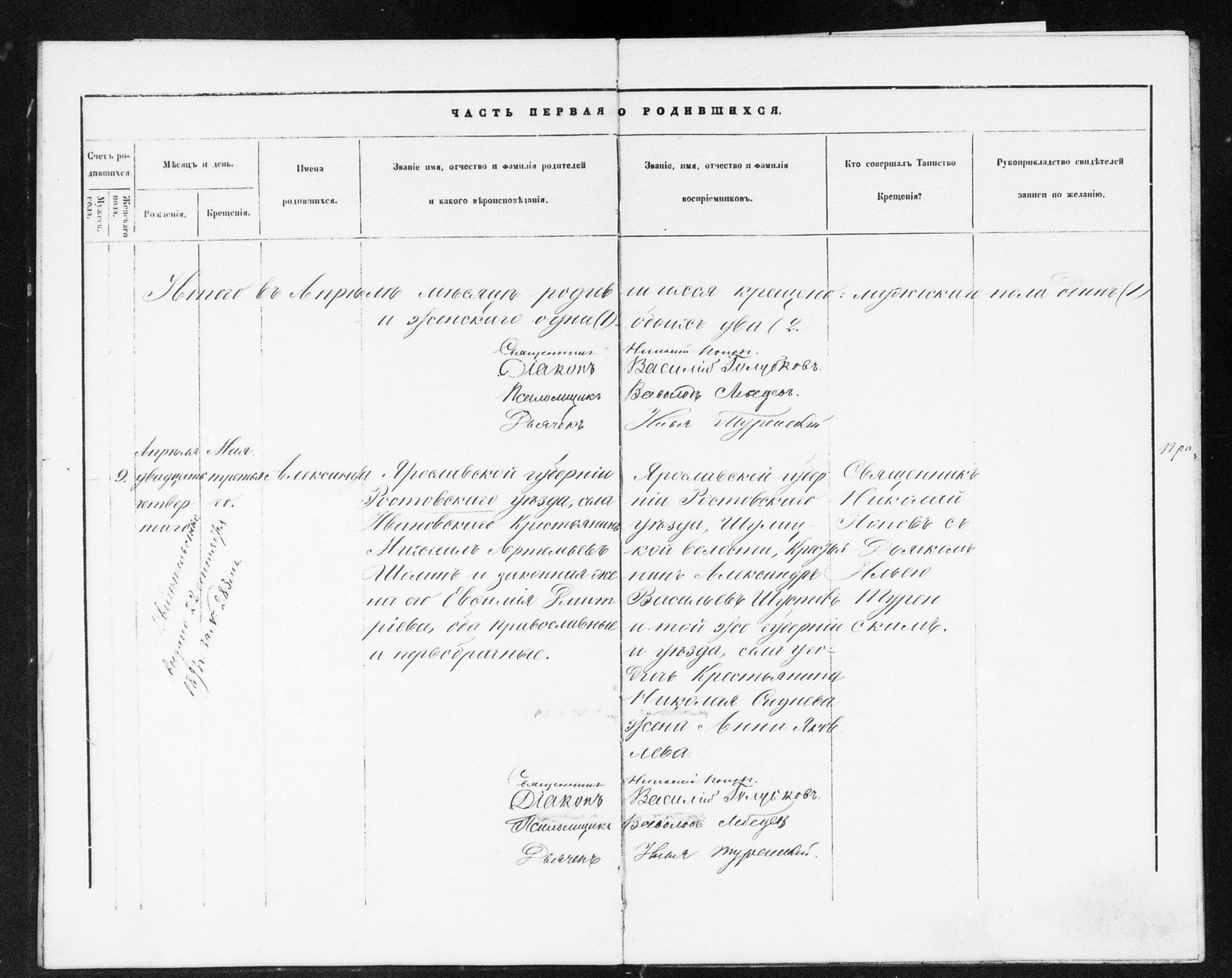 [ ../kirjat/Kirkonkirjat/helsingin_ortodoksinen/metrikka_1868-1872_mko32-38/kuvat/144.jpg ]