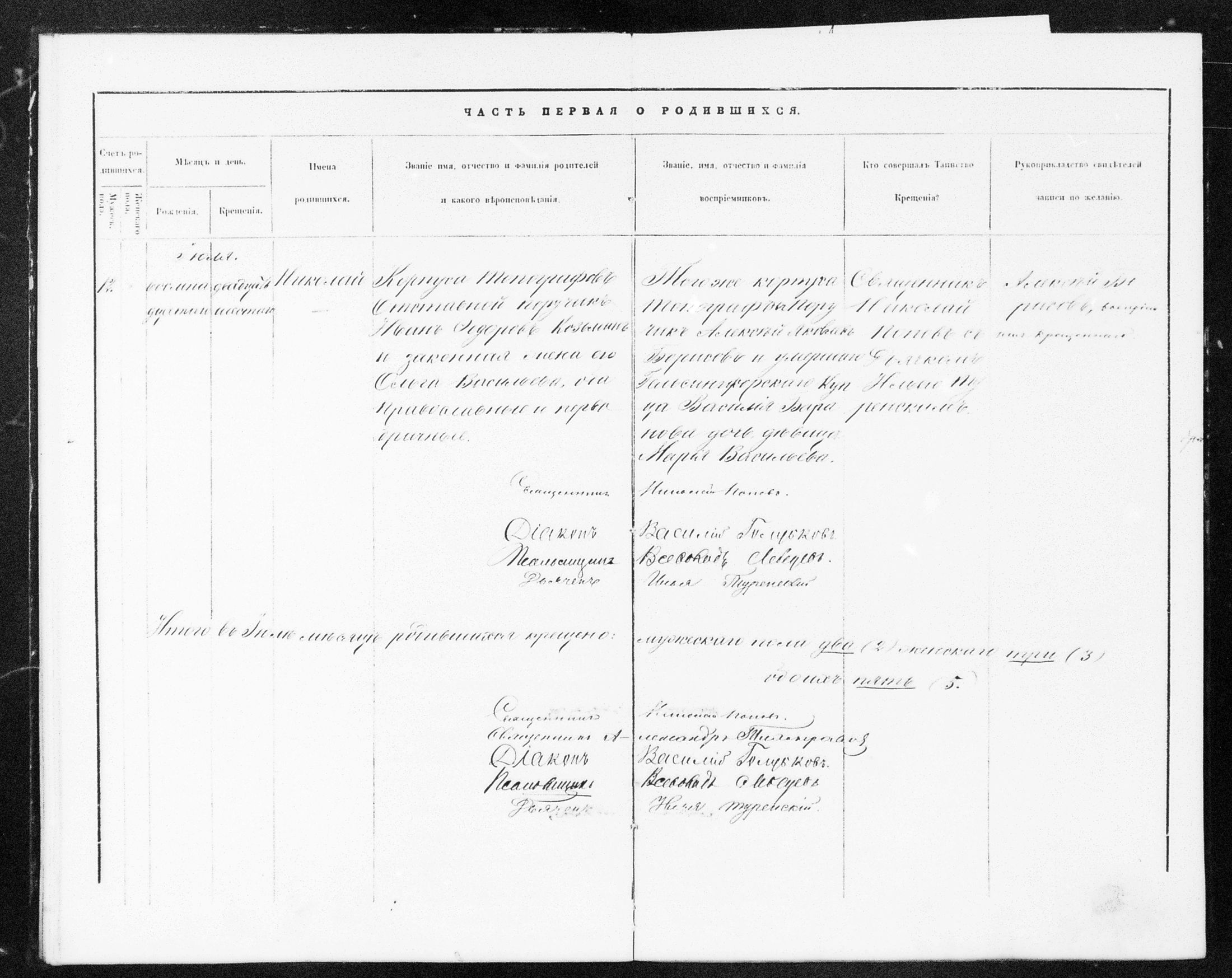 [ ../kirjat/Kirkonkirjat/helsingin_ortodoksinen/metrikka_1868-1872_mko32-38/kuvat/154.jpg ]