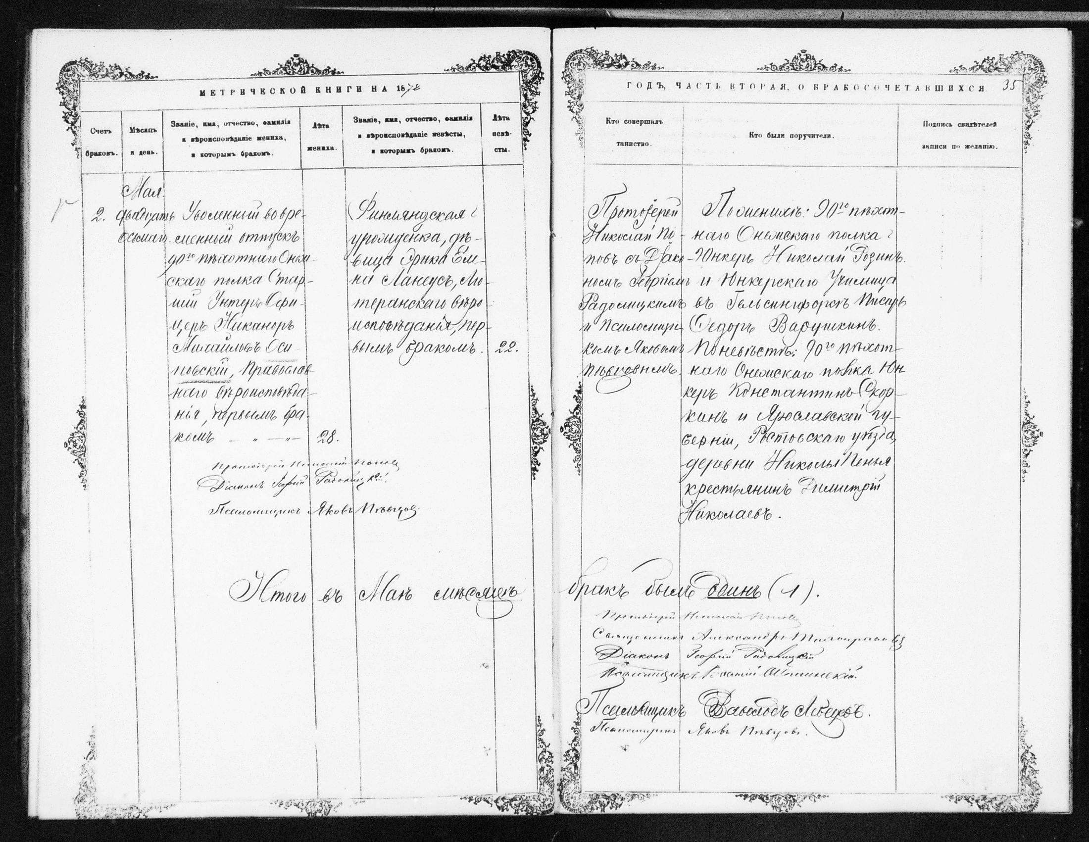[ ../kirjat/Kirkonkirjat/helsingin_ortodoksinen/metrikka_1868-1872_mko32-38/kuvat/306.jpg ]