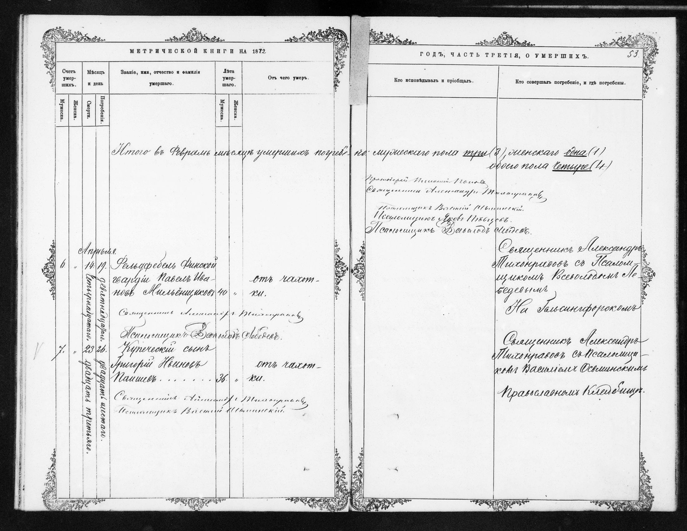 [ ../kirjat/Kirkonkirjat/helsingin_ortodoksinen/metrikka_1868-1872_mko32-38/kuvat/319.jpg ]