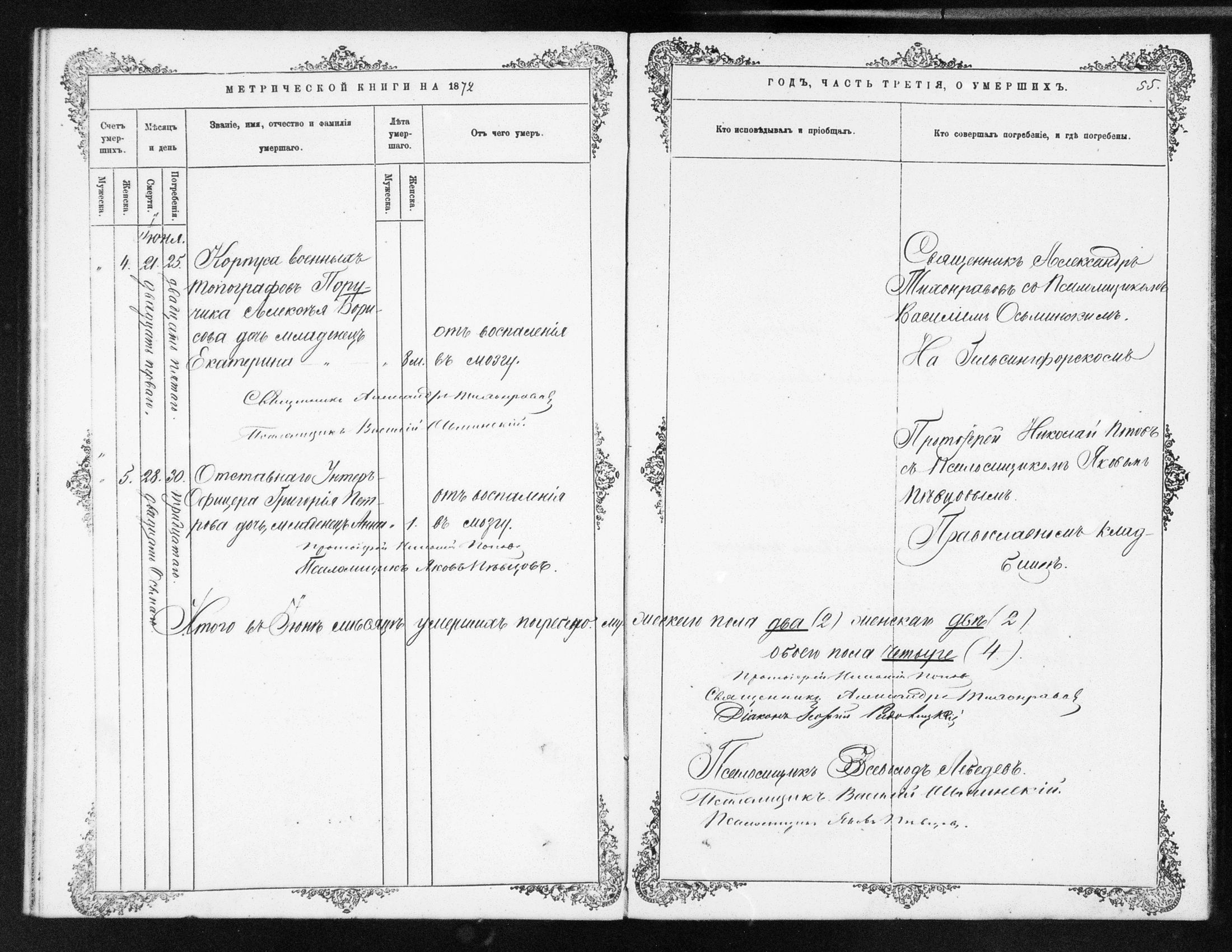 [ ../kirjat/Kirkonkirjat/helsingin_ortodoksinen/metrikka_1868-1872_mko32-38/kuvat/321.jpg ]