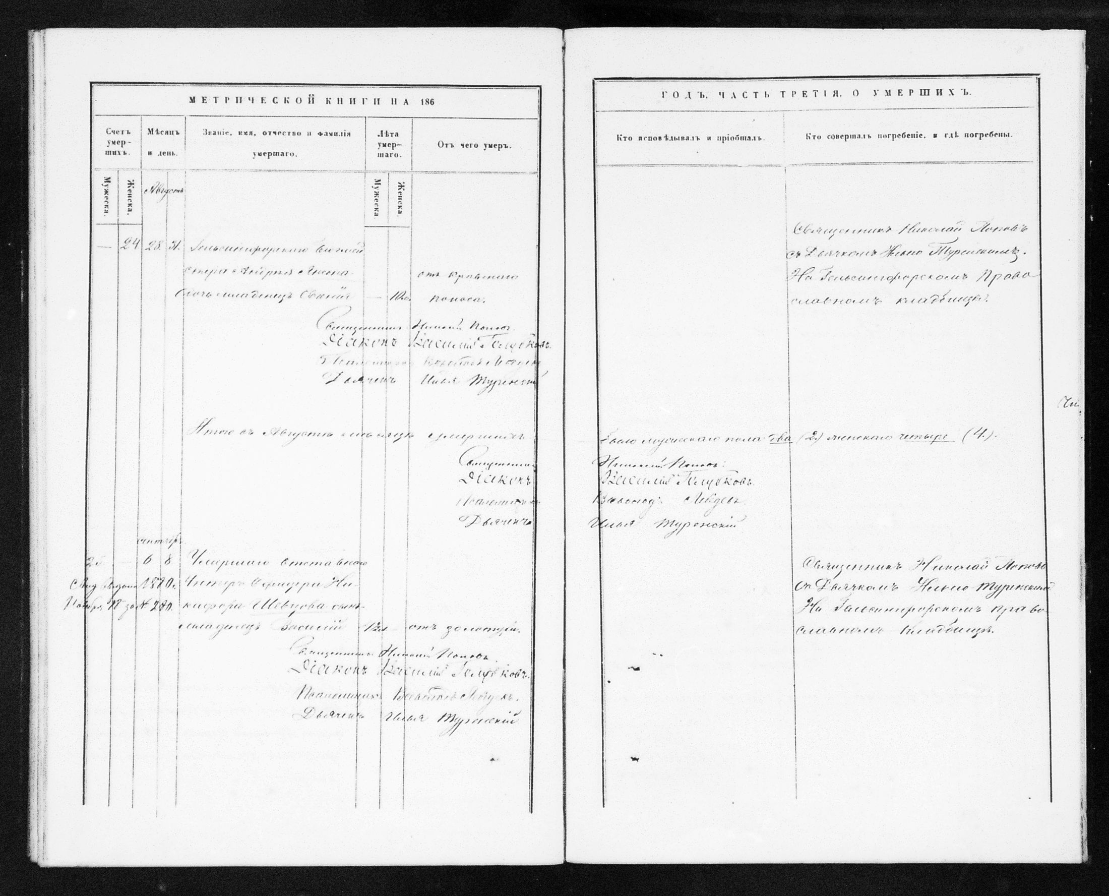 [ ../kirjat/Kirkonkirjat/helsingin_ortodoksinen/metrikka_1868-1872_mko32-38/kuvat/57.jpg ]